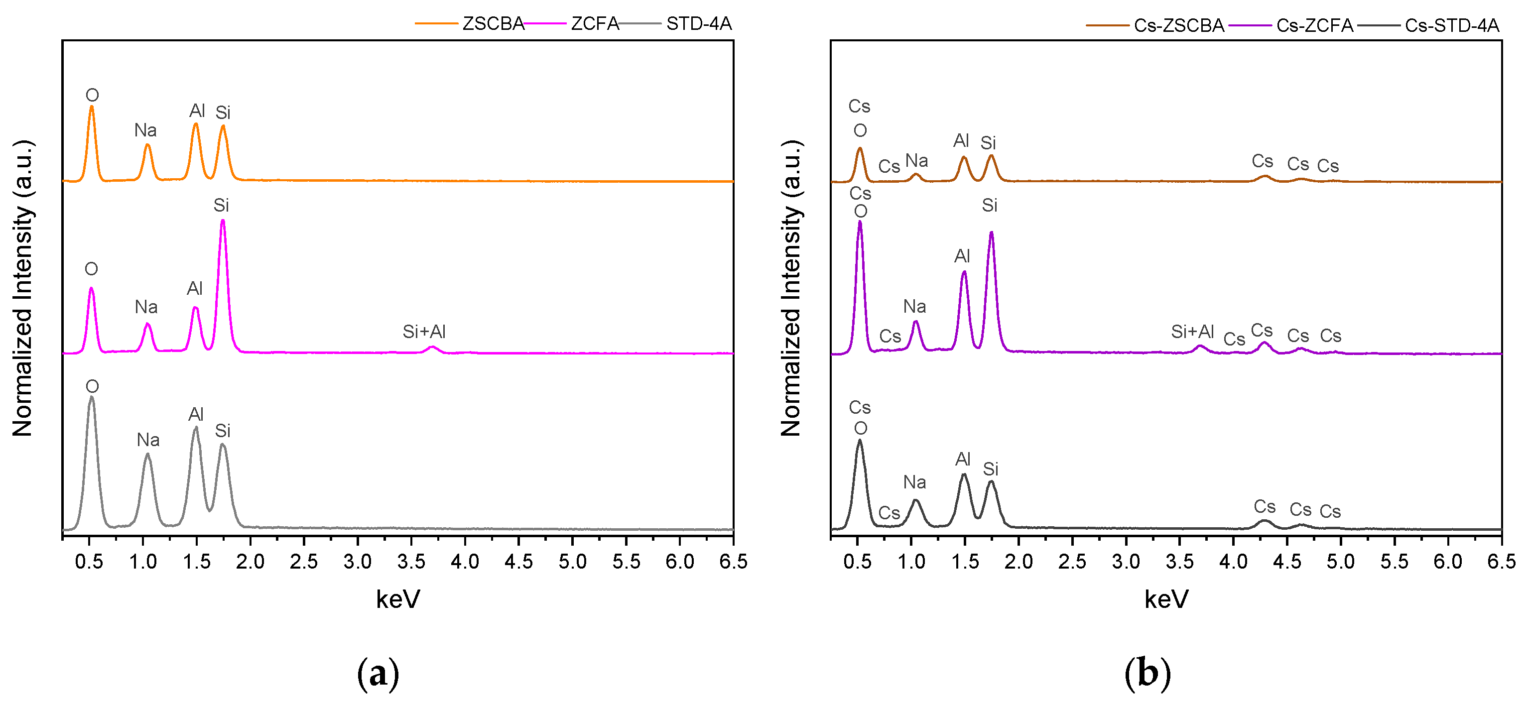 Chemistry 07 00003 g008