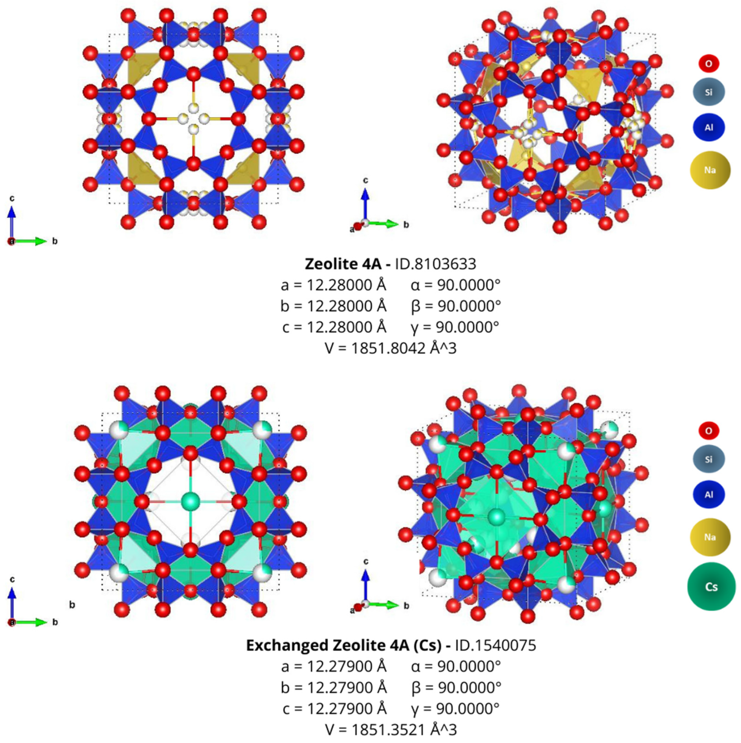 Chemistry 07 00003 g011