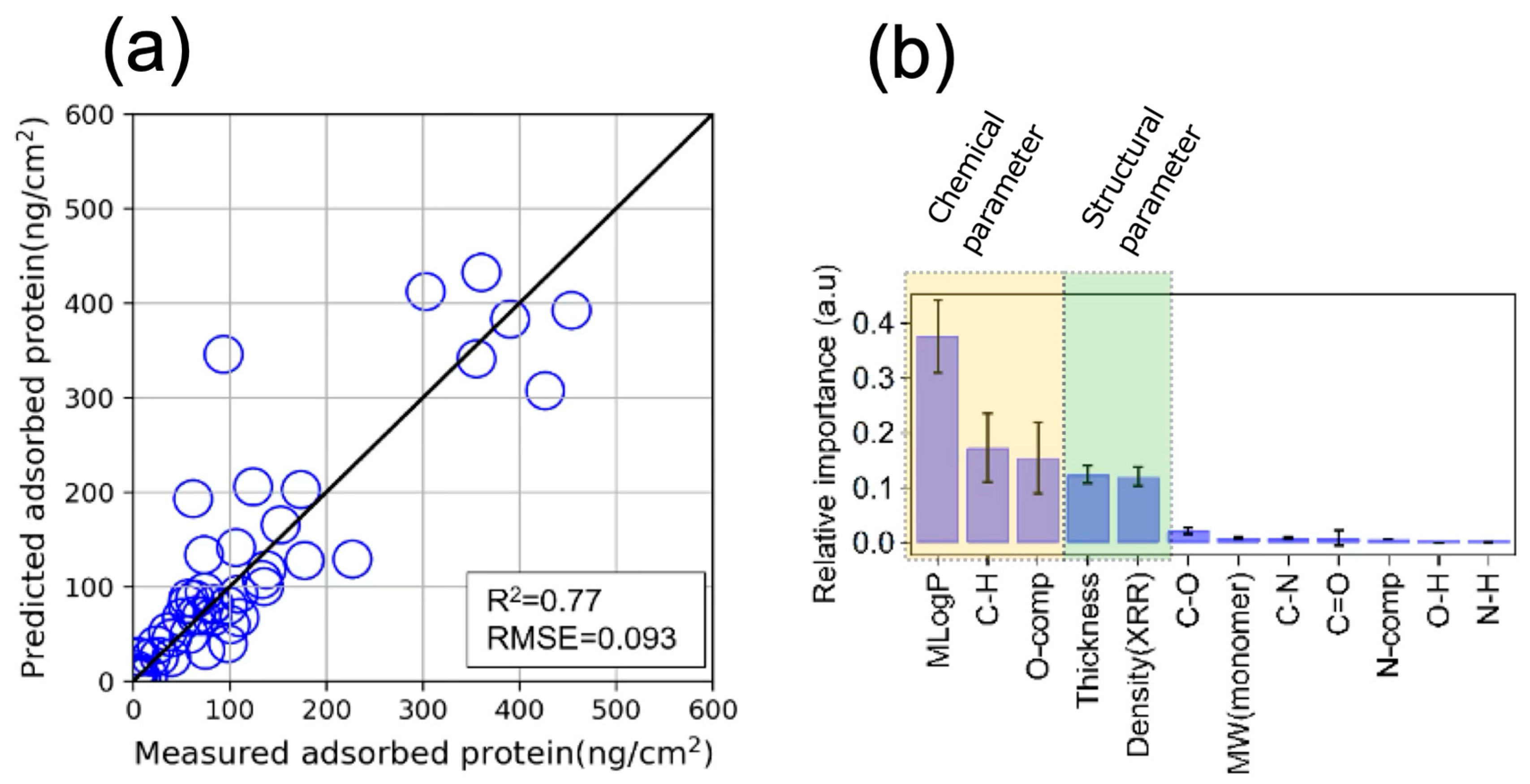 Chemistry 07 00009 g004 Chemistry 07 00009 g004