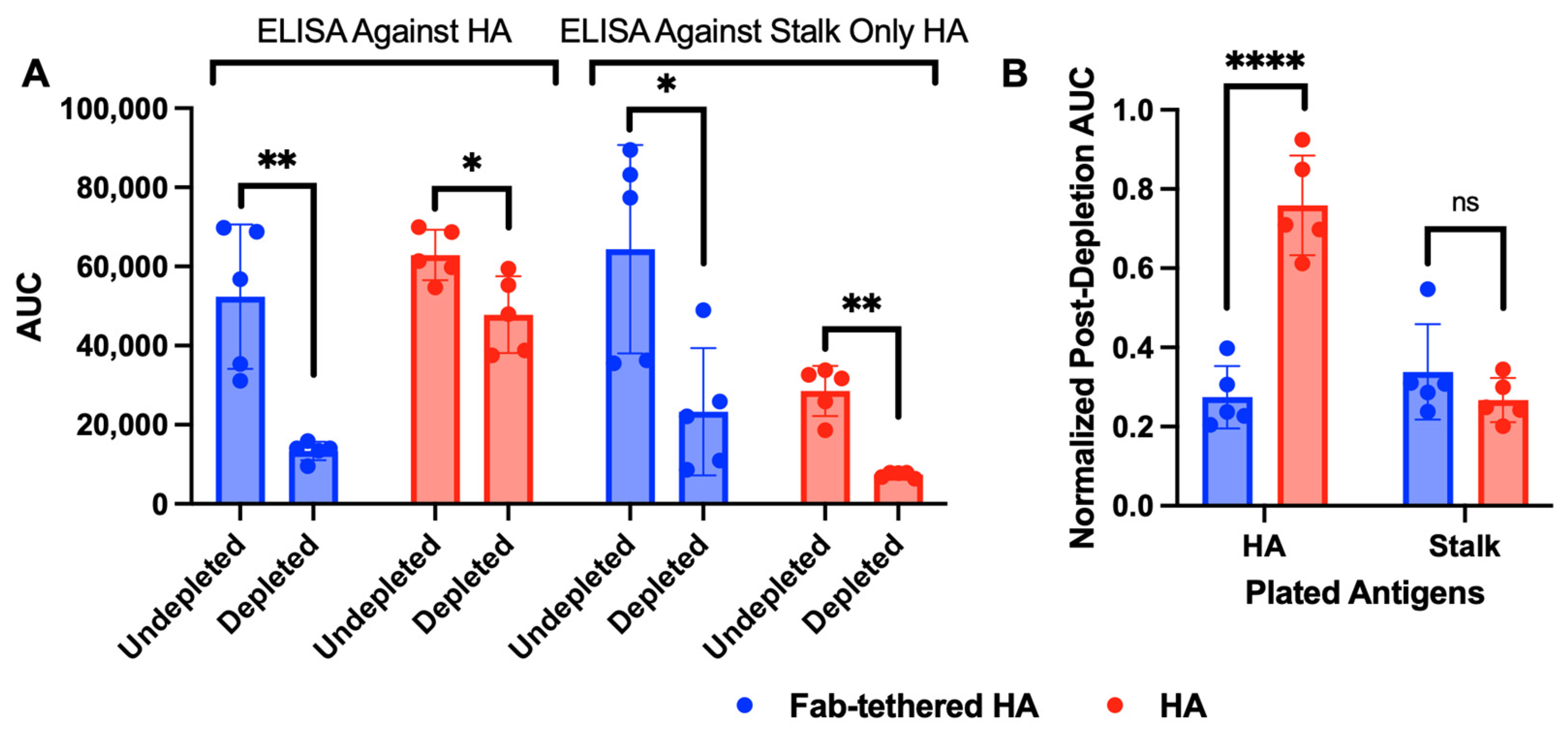 Chemistry 07 00012 g003