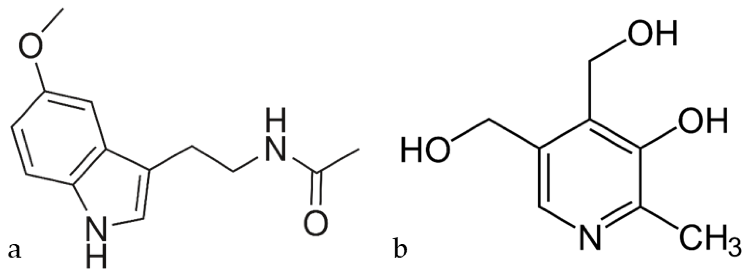 Chemistry 07 00014 g001