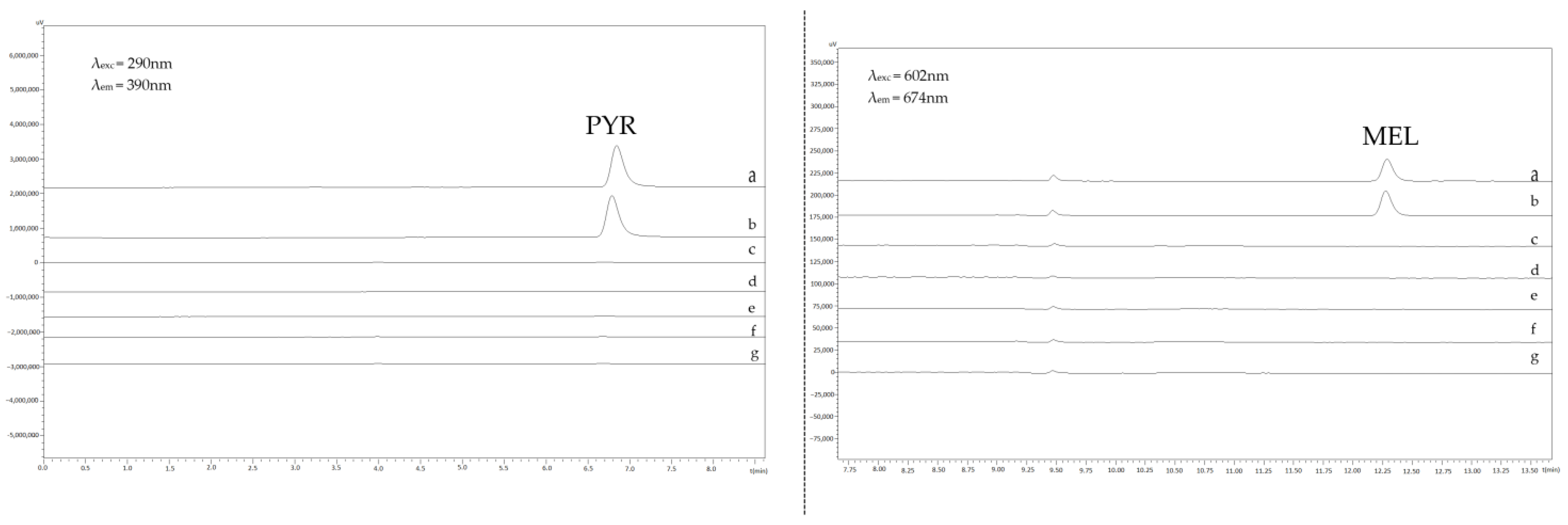 Chemistry 07 00014 g002