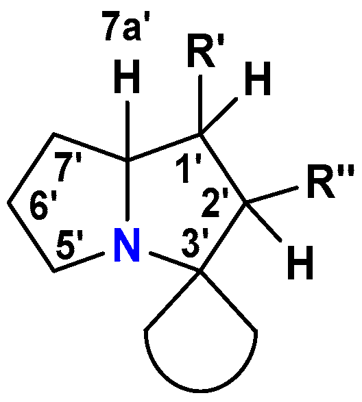 Chemistry 07 00018 g002