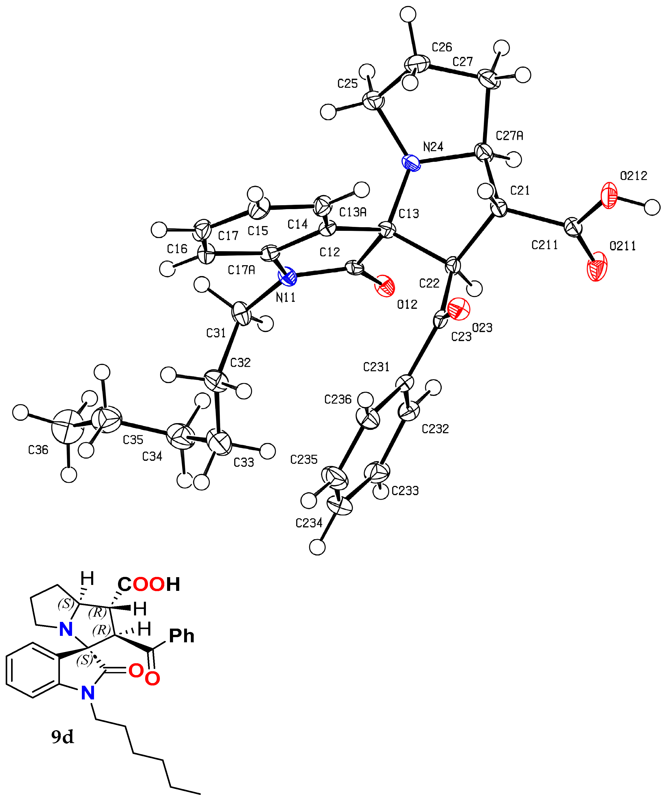 Chemistry 07 00018 g003