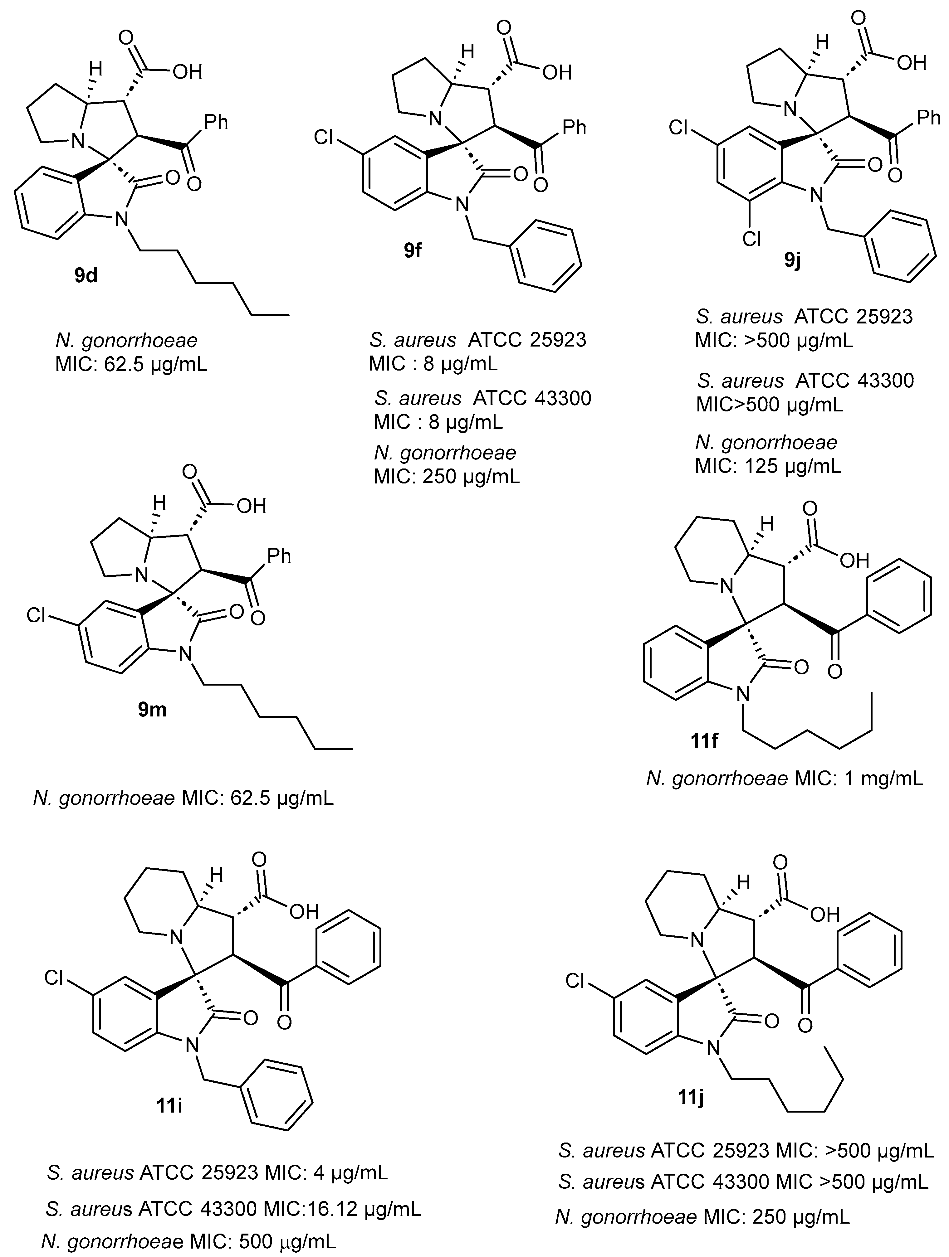 Chemistry 07 00018 g007
