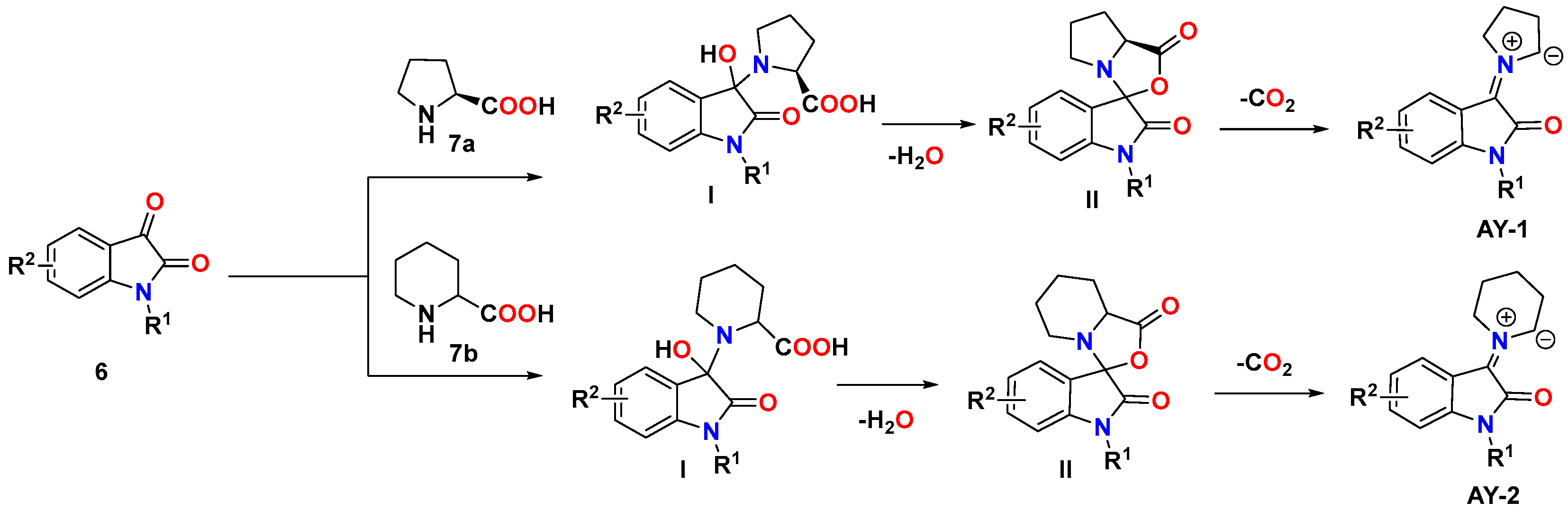 Chemistry 07 00018 sch002