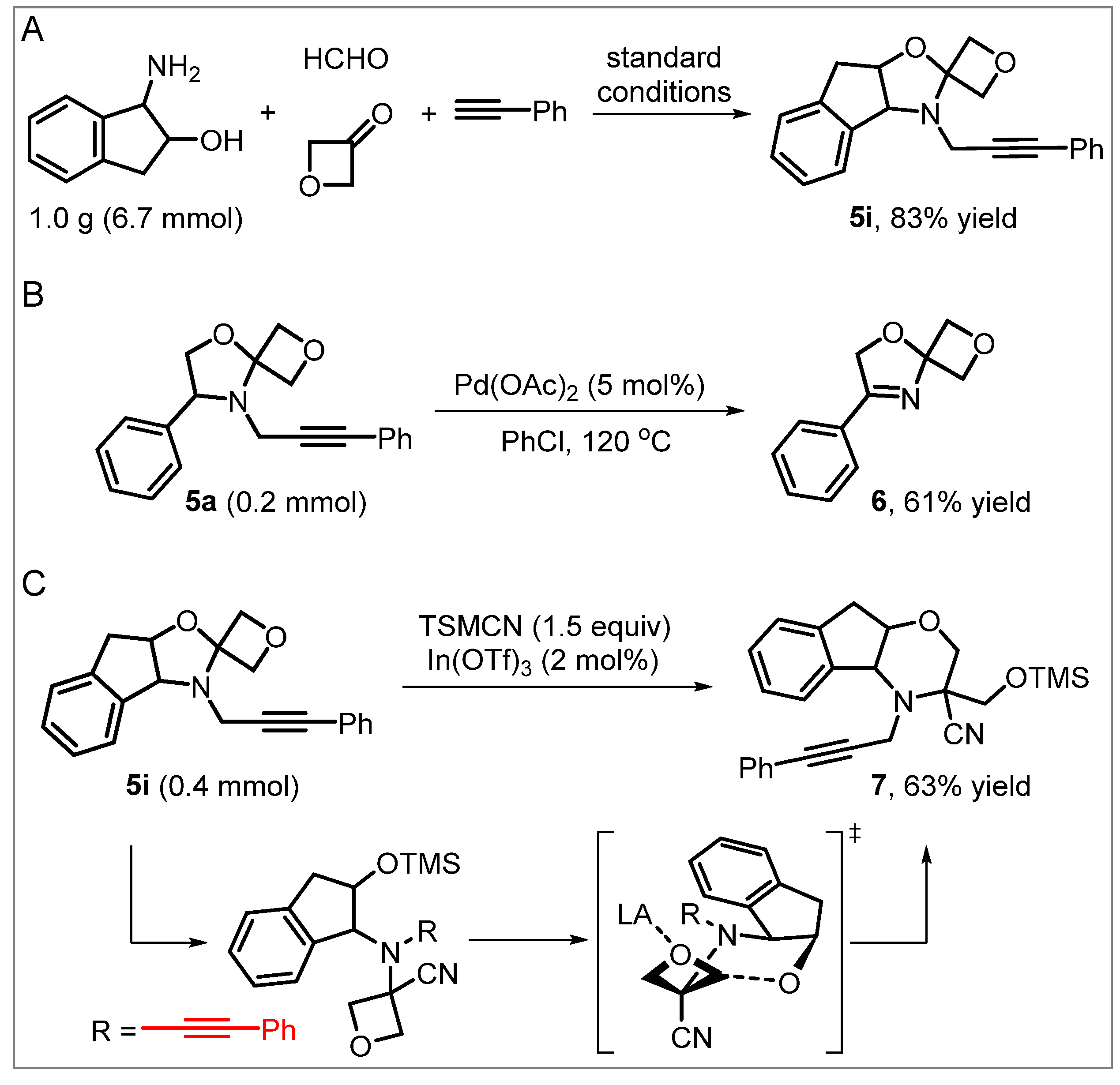 Chemistry 07 00019 sch003