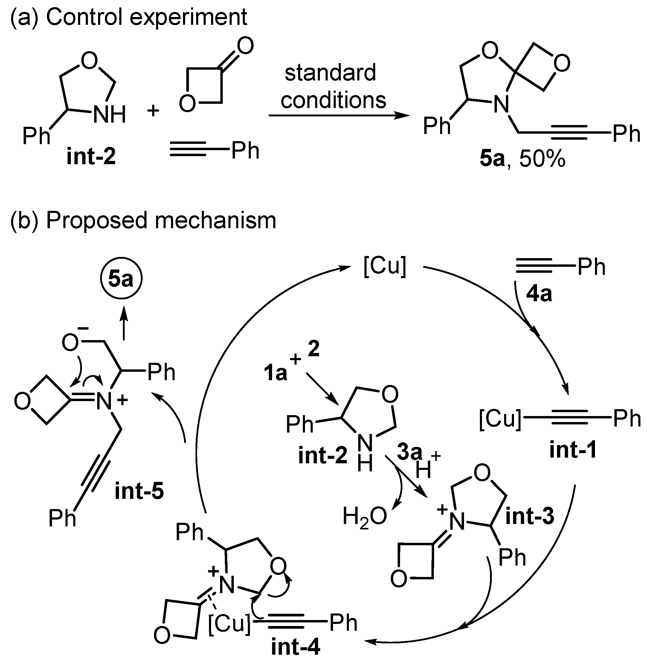Chemistry 07 00019 sch004
