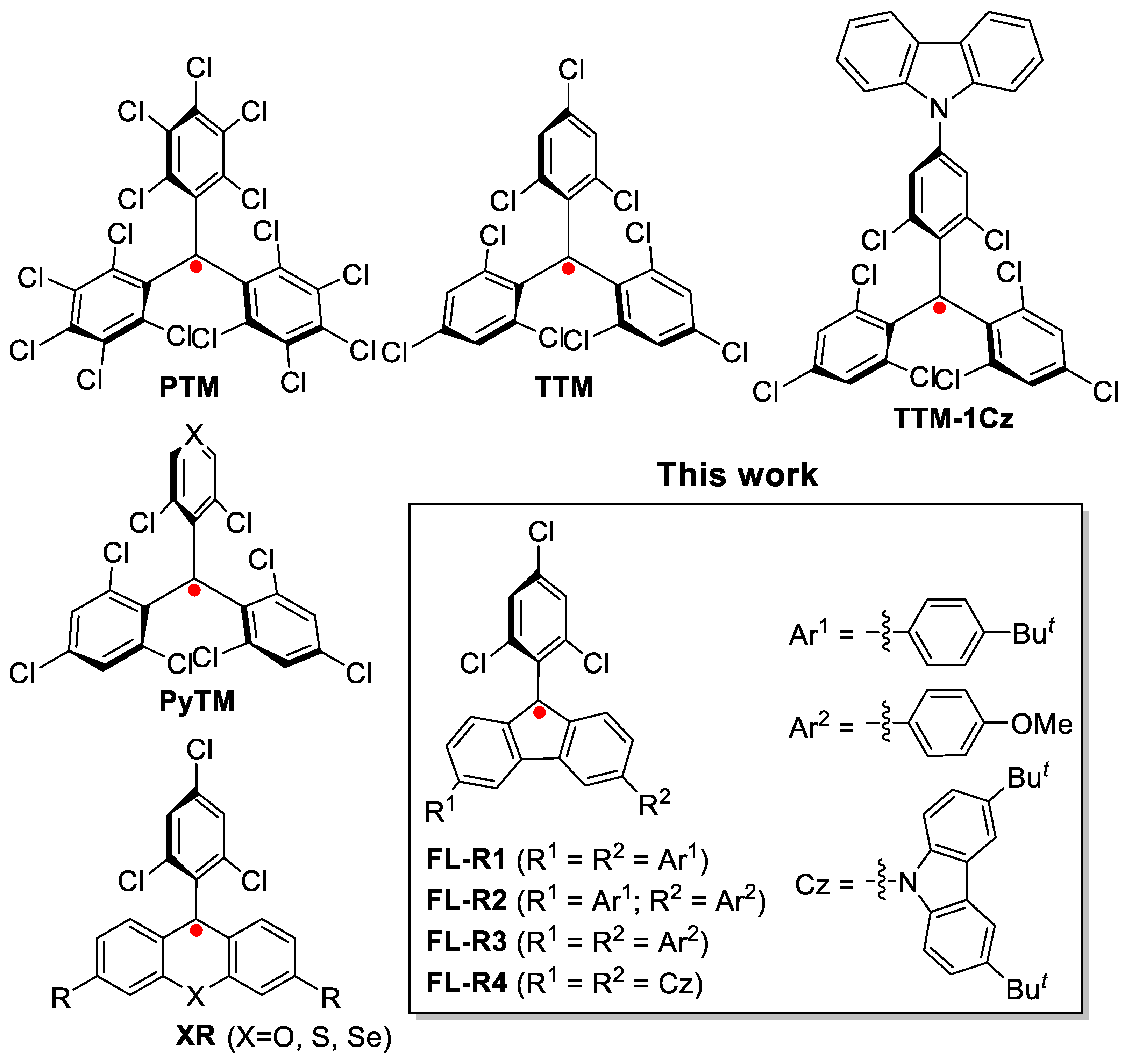 Chemistry 07 00021 g001