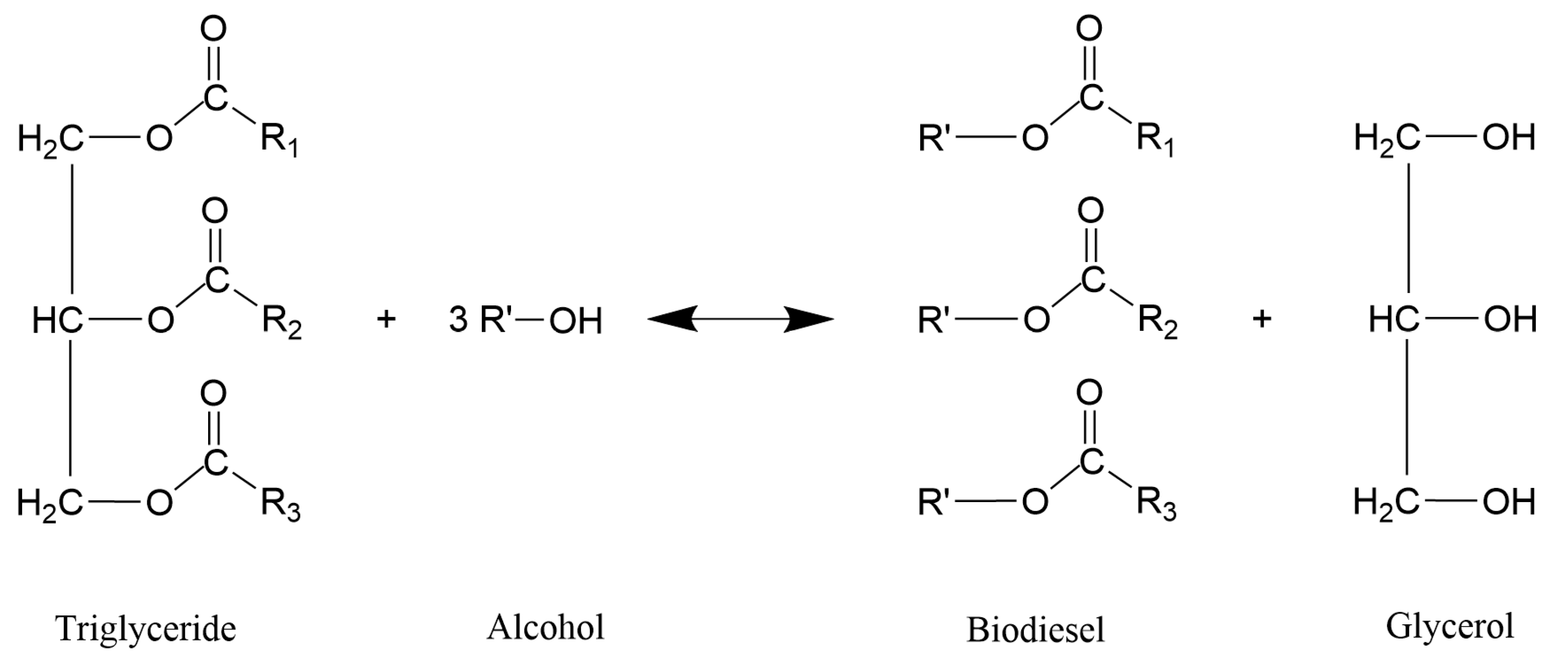 Chemistry 07 00029 sch006