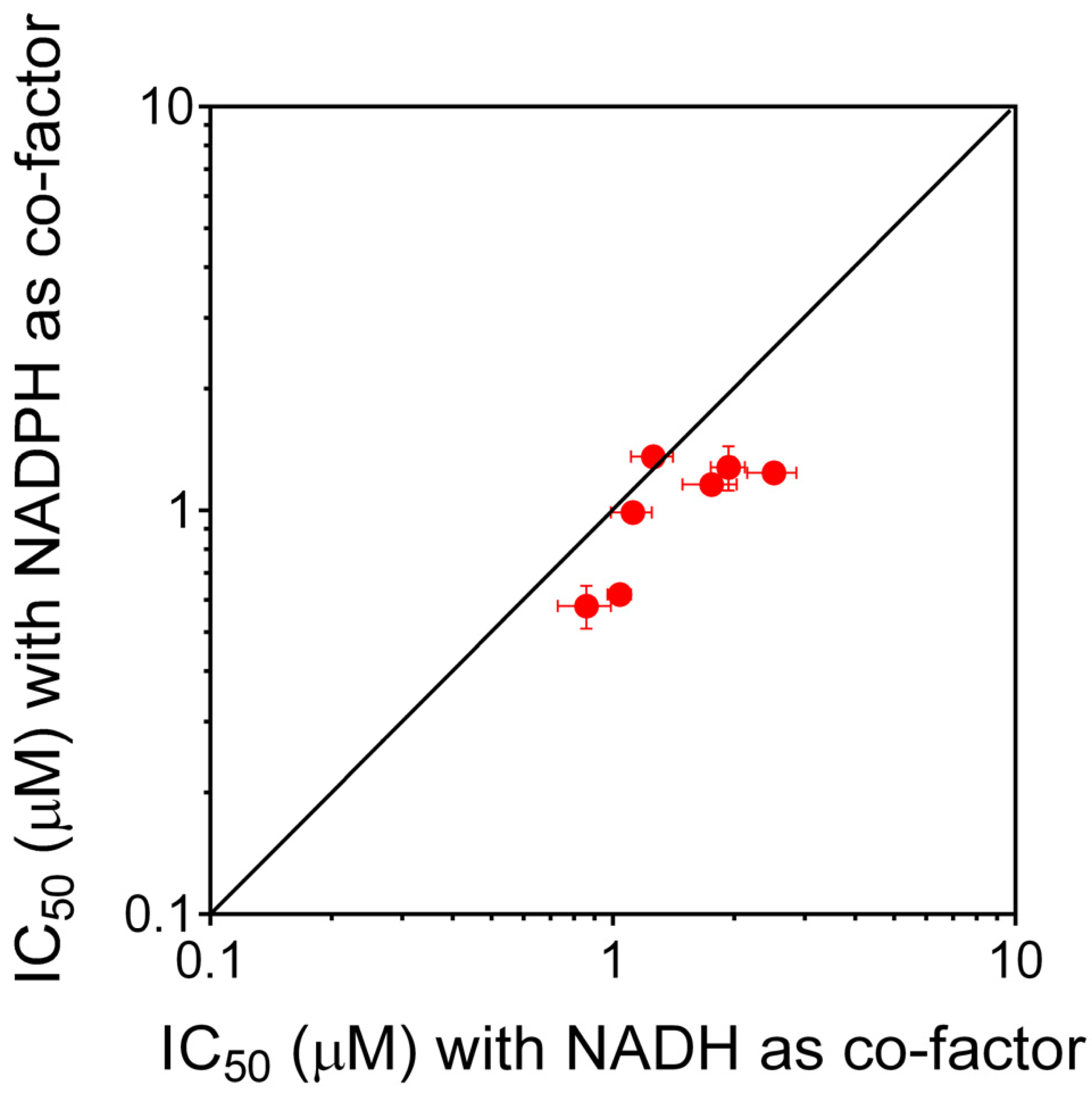 Chemistry 07 00030 i023