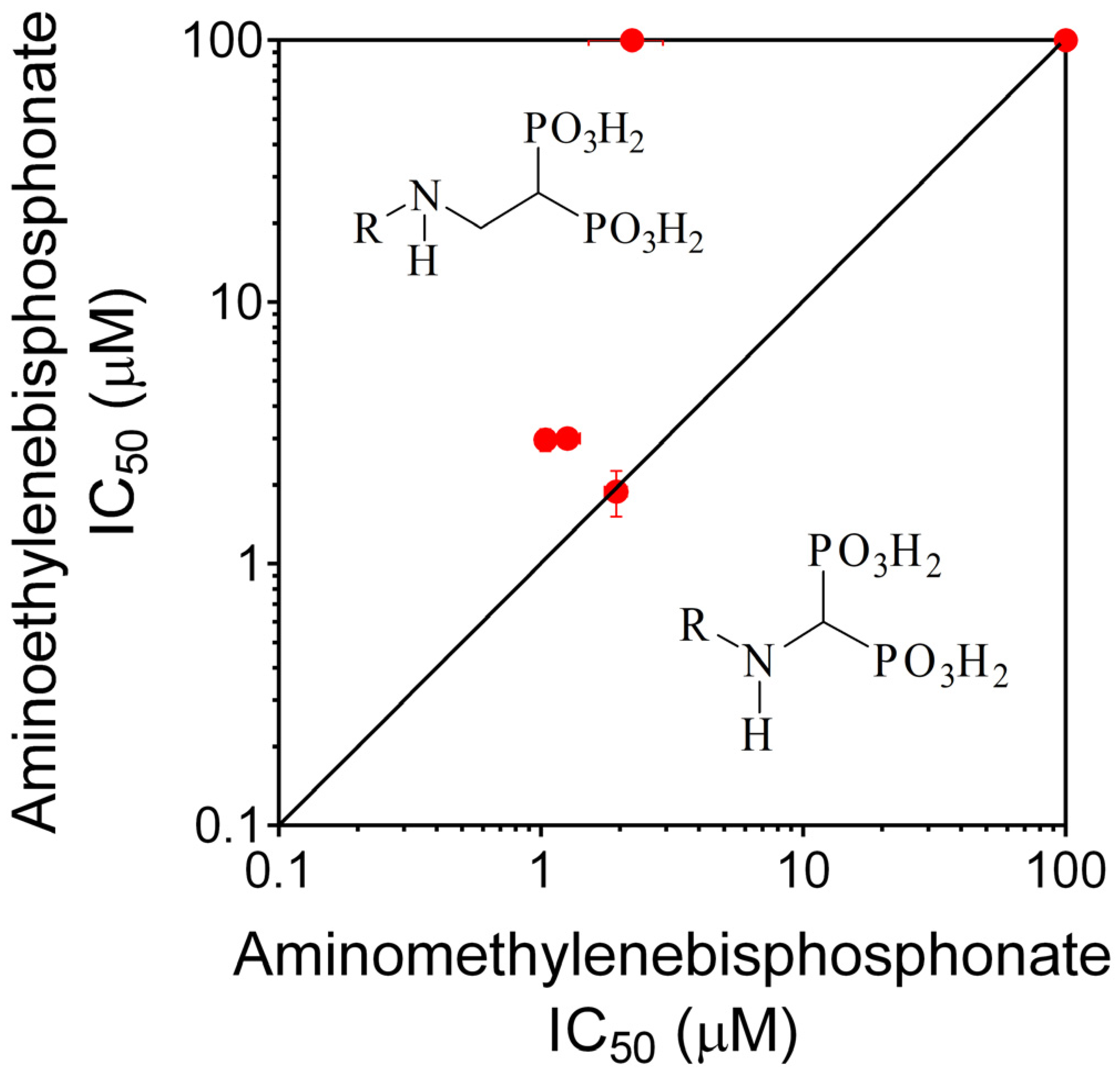 Chemistry 07 00030 i032