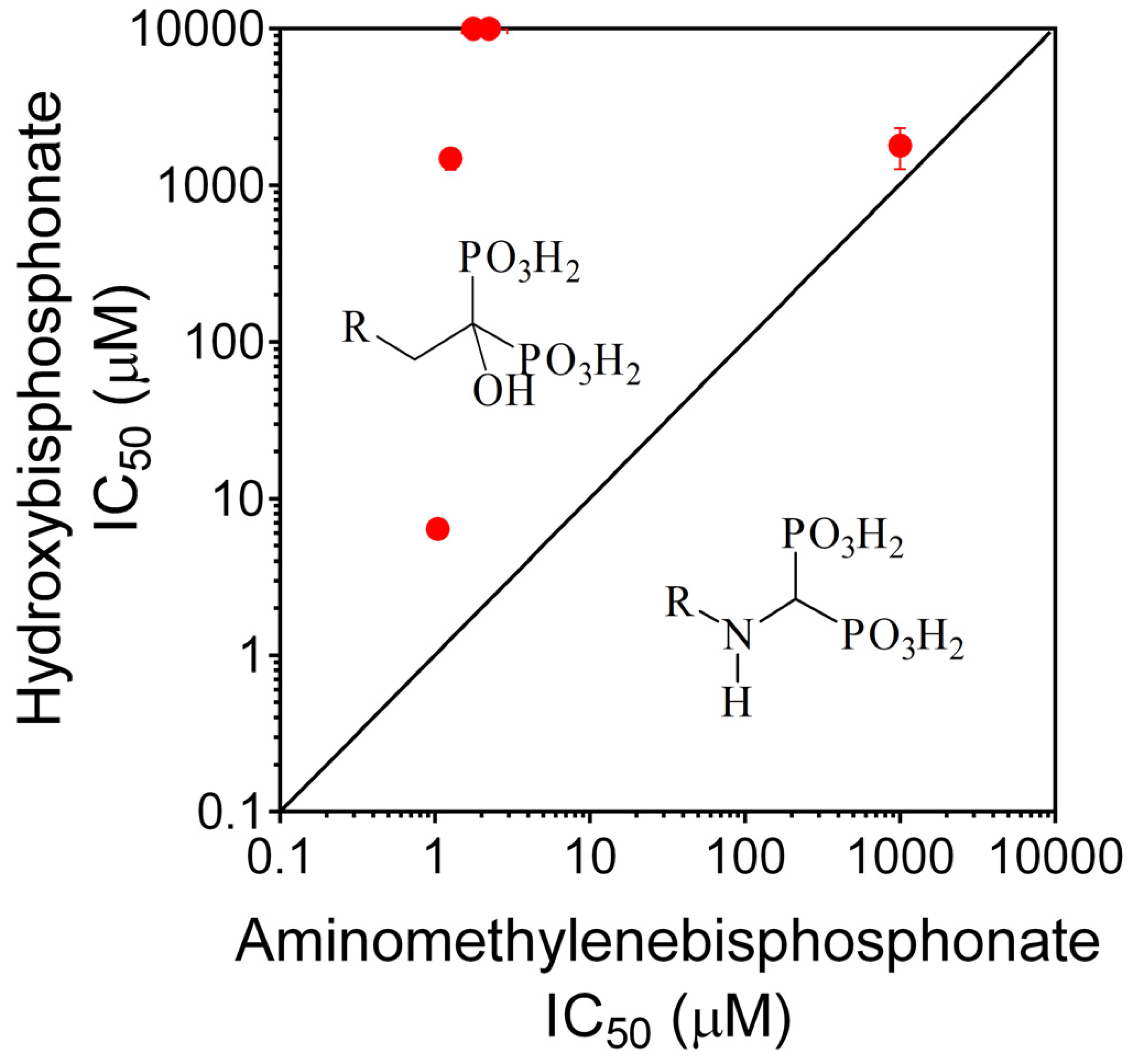 Chemistry 07 00030 i039