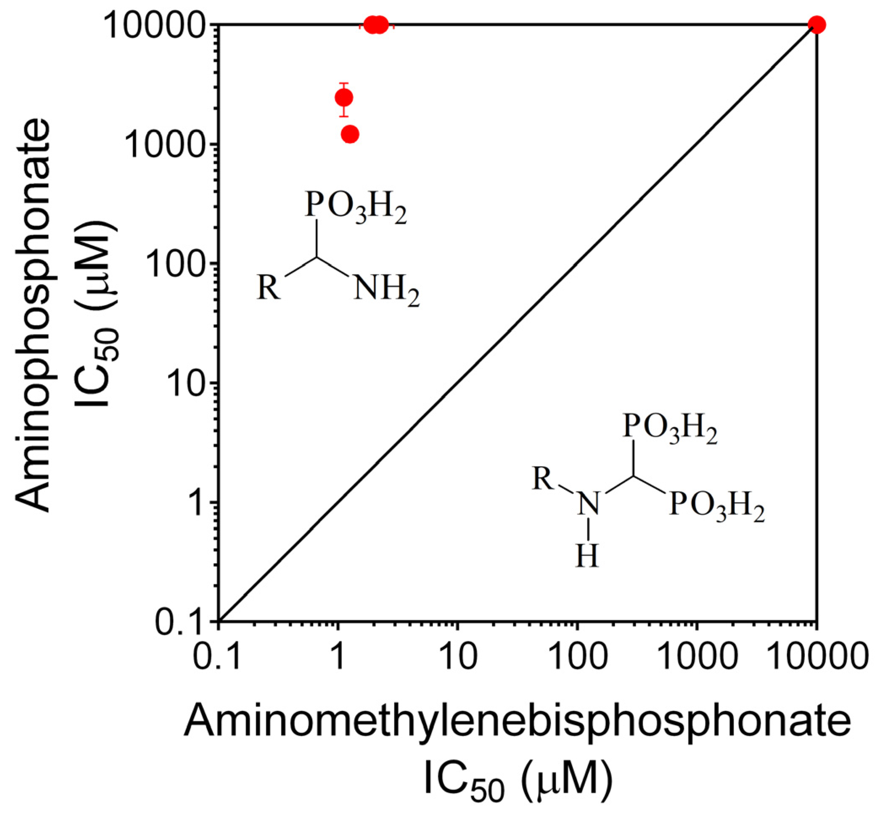 Chemistry 07 00030 i046