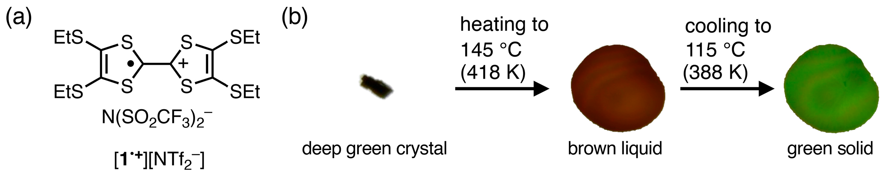 Chemistry 07 00032 g001
