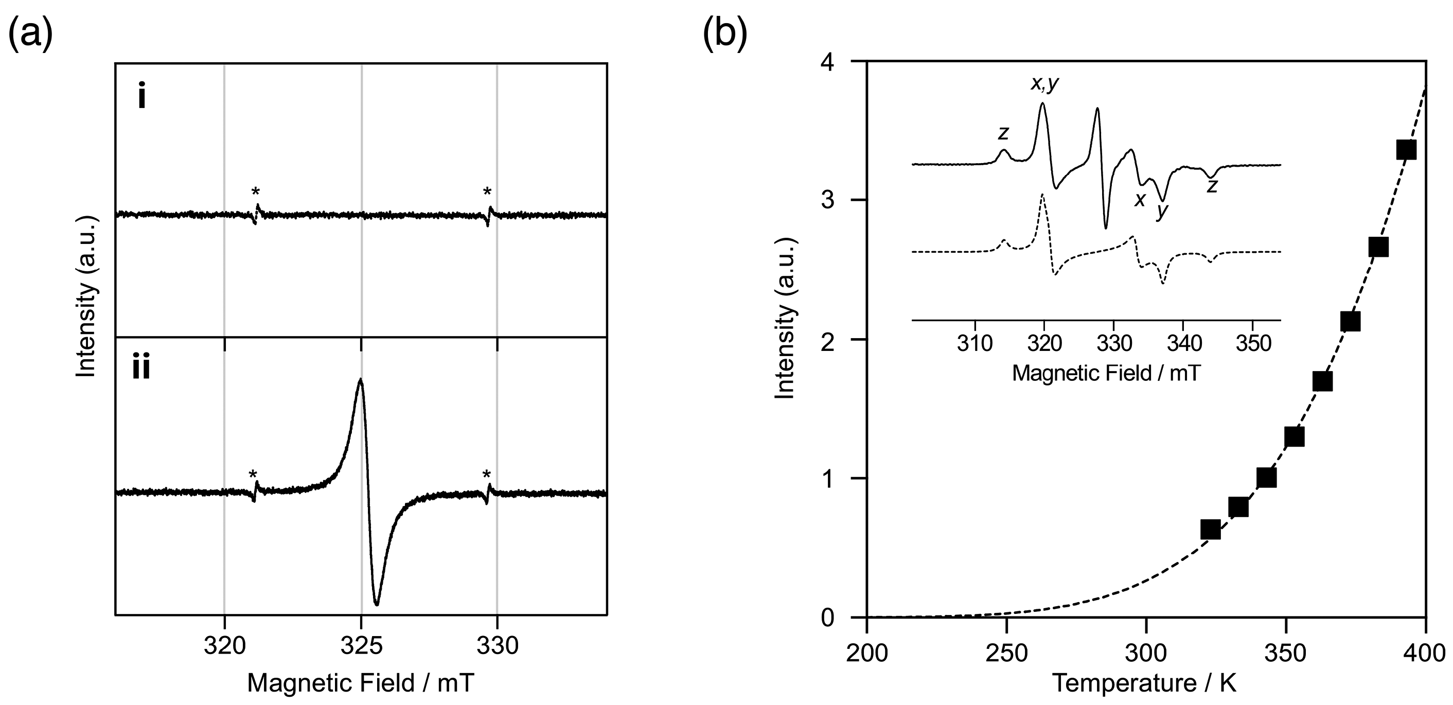 Chemistry 07 00032 g004