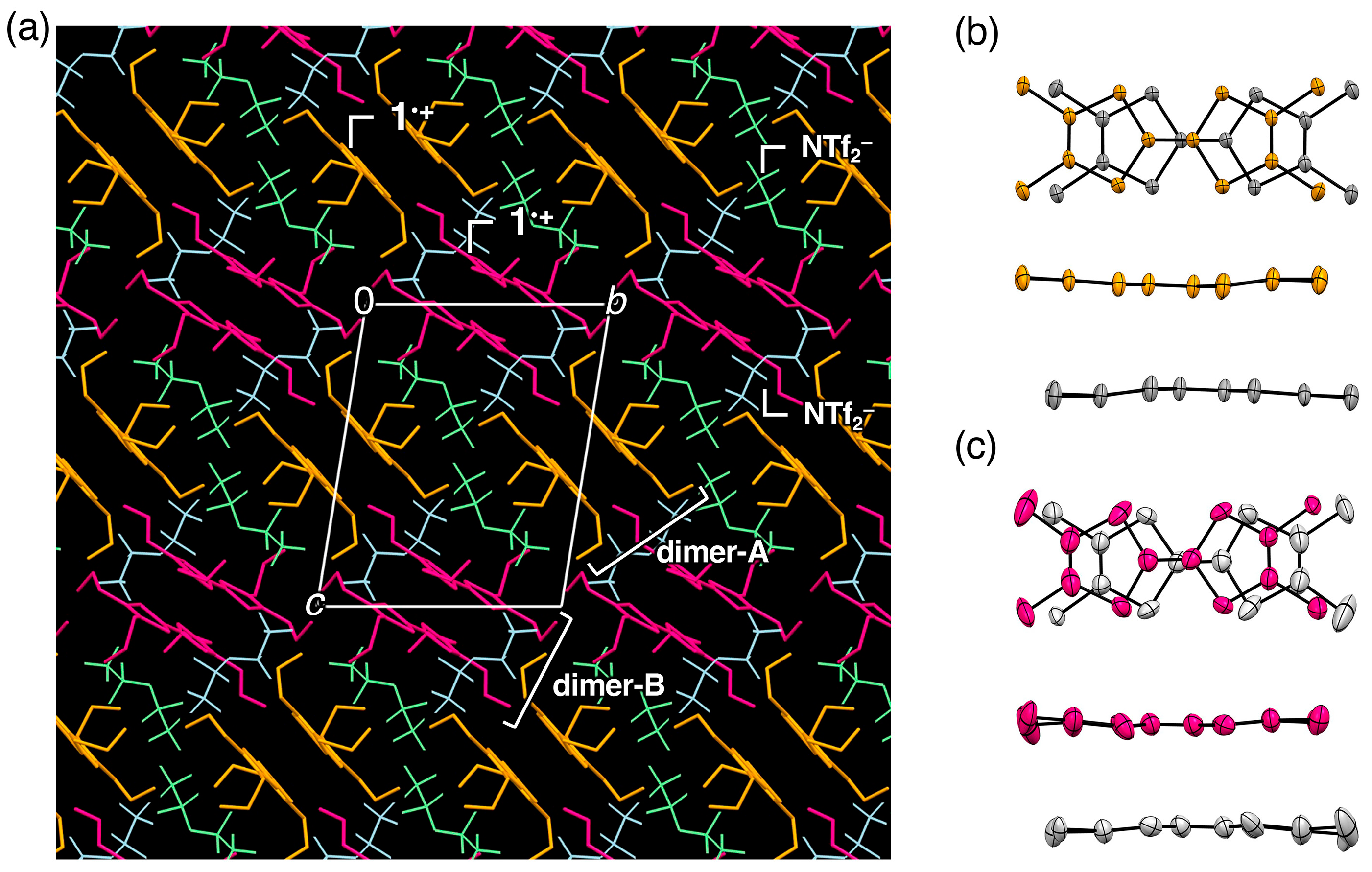 Chemistry 07 00032 g005