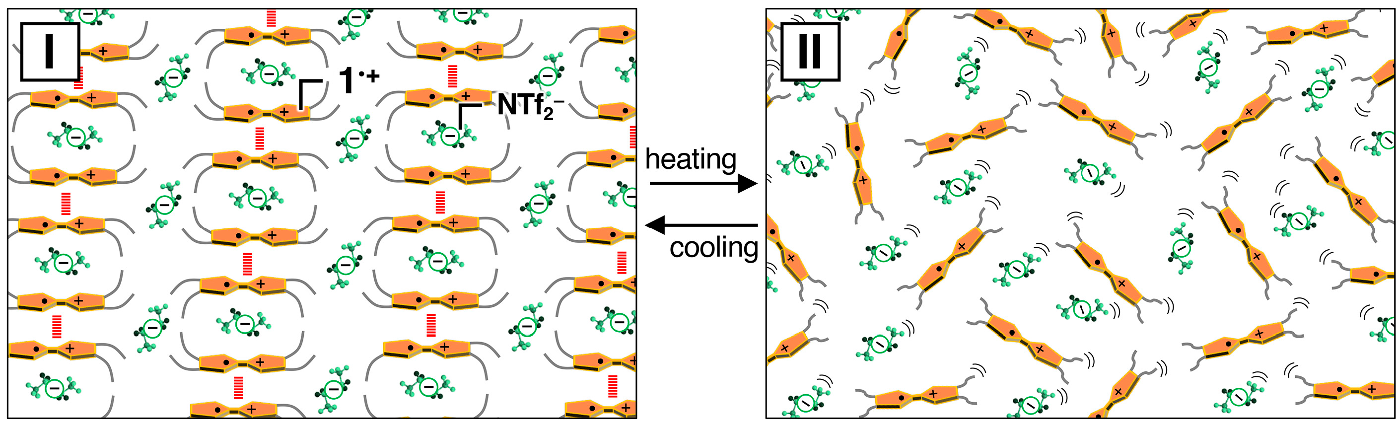 Chemistry 07 00032 g006