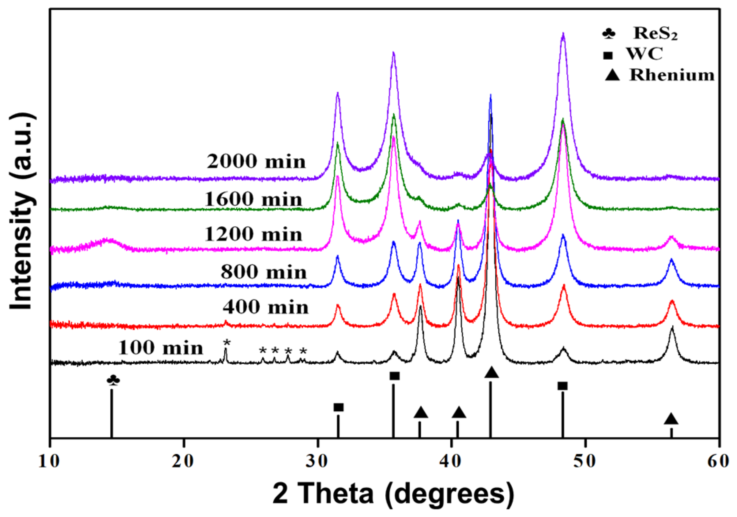 Chemistry 07 00033 g001