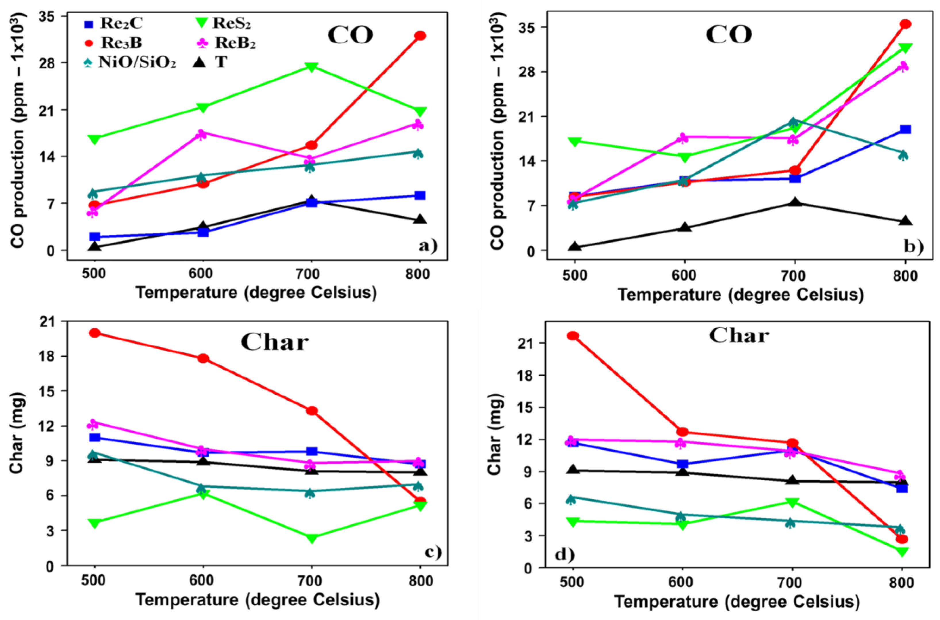 Chemistry 07 00033 g006