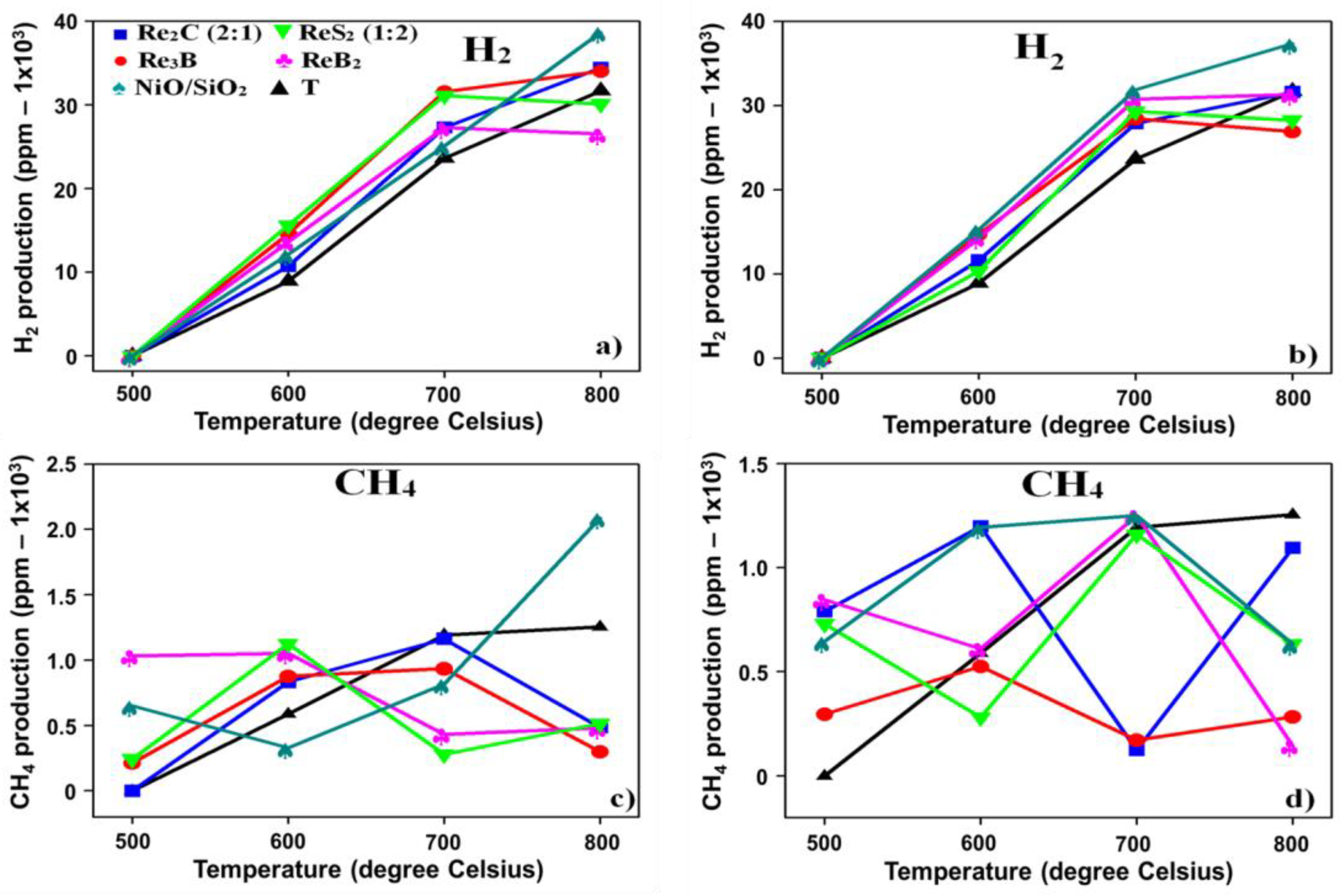 Chemistry 07 00033 g008