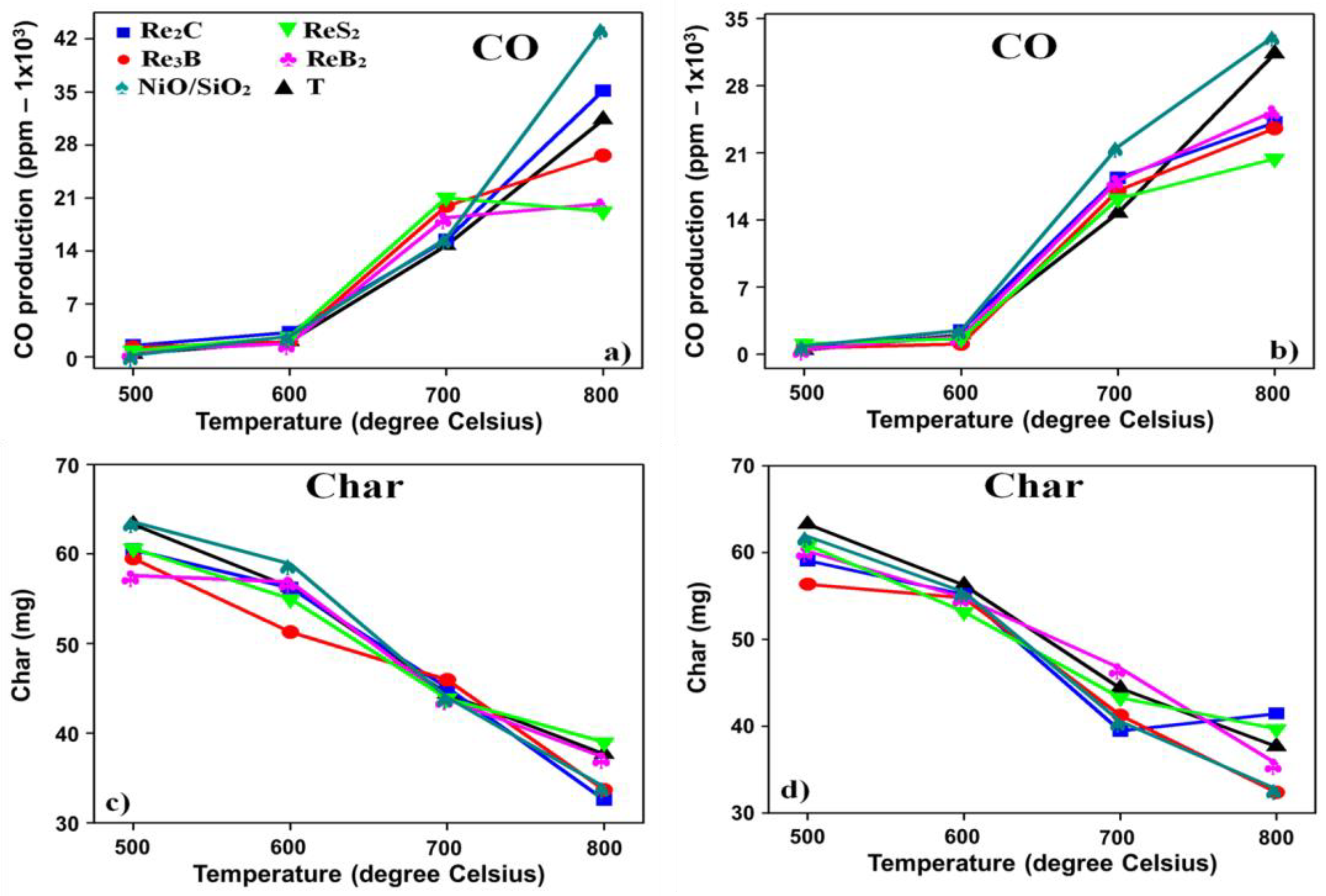 Chemistry 07 00033 g009