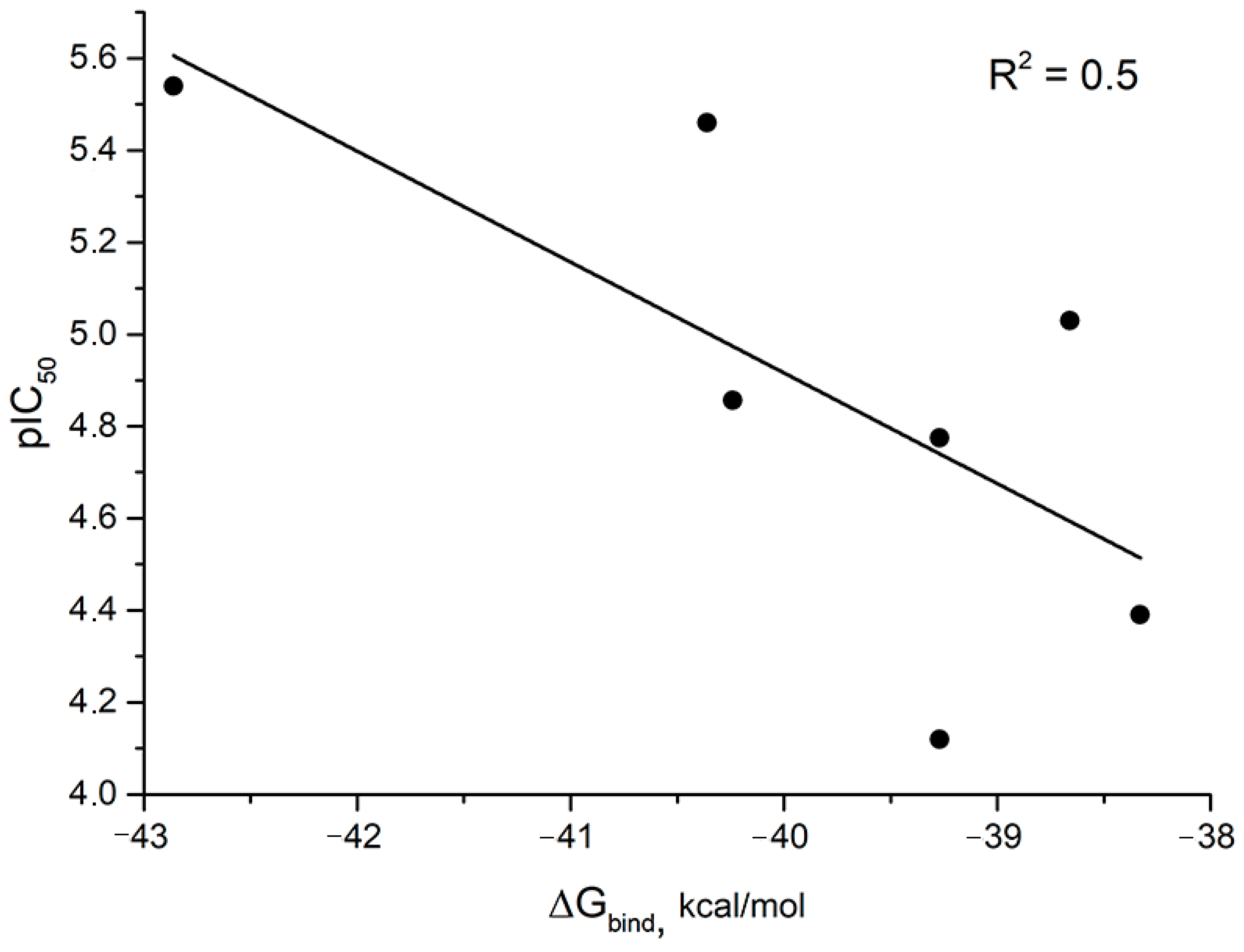 Chemistry 07 00034 g007