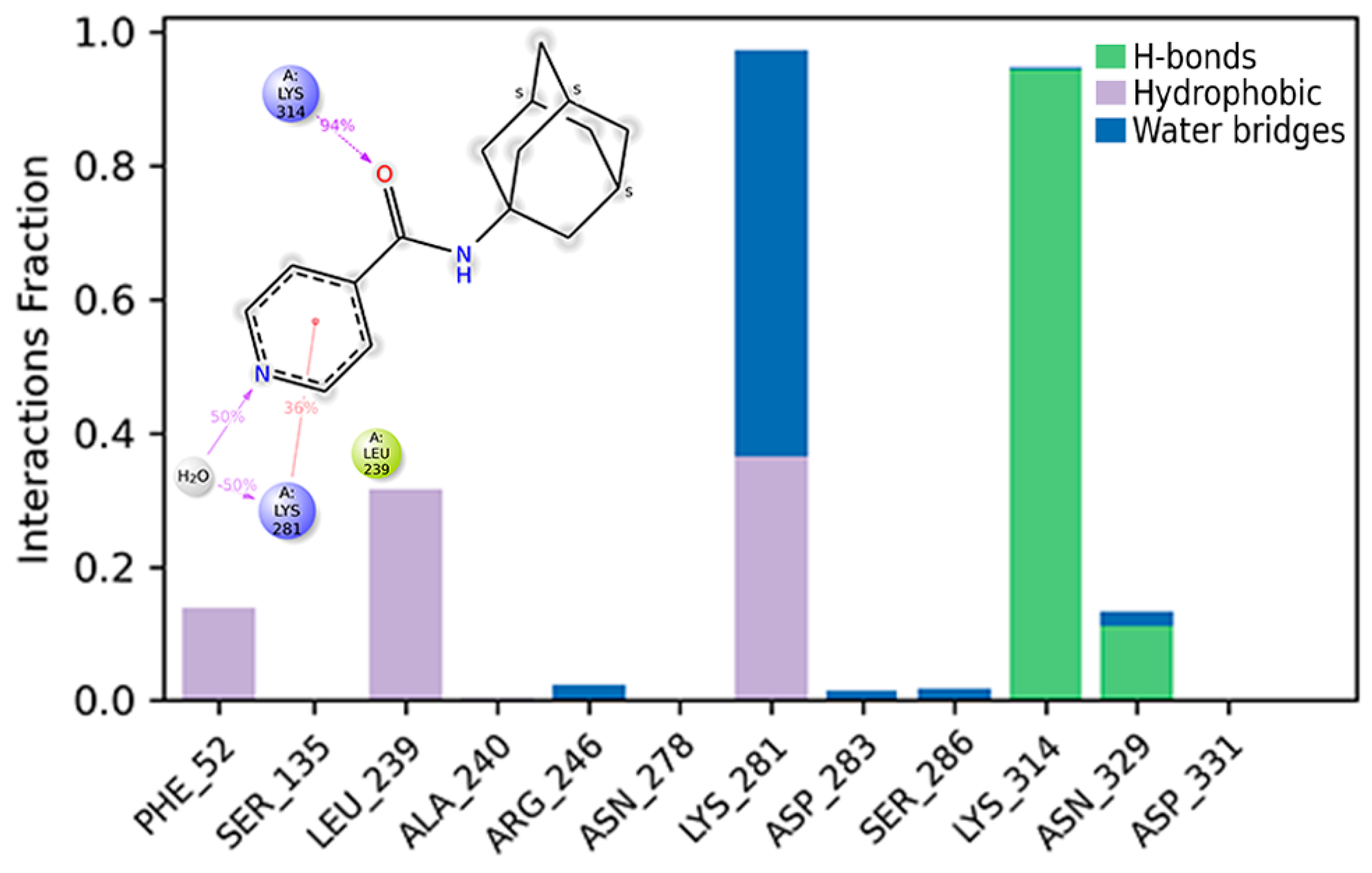 Chemistry 07 00034 g008