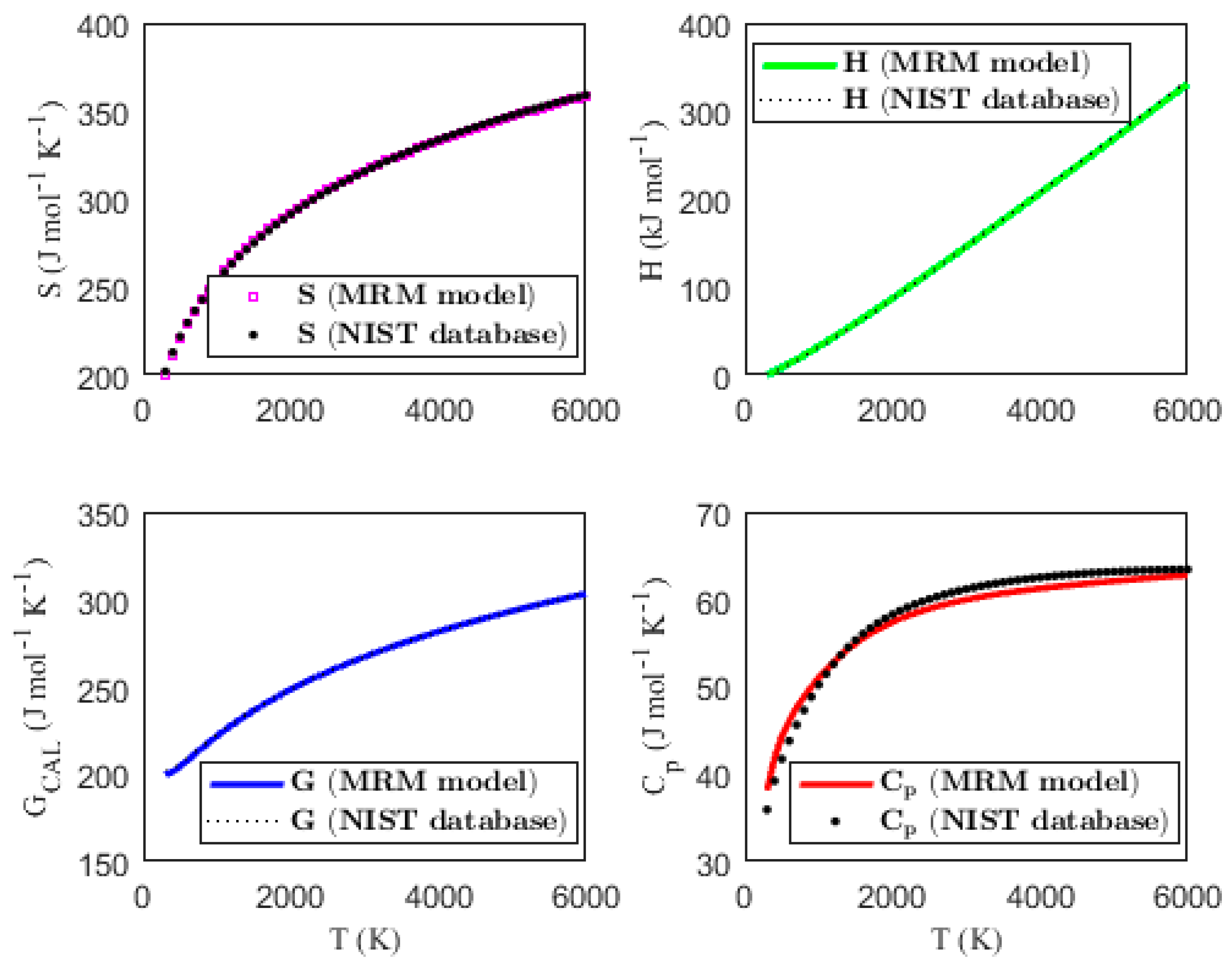 Chemistry 07 00035 g002