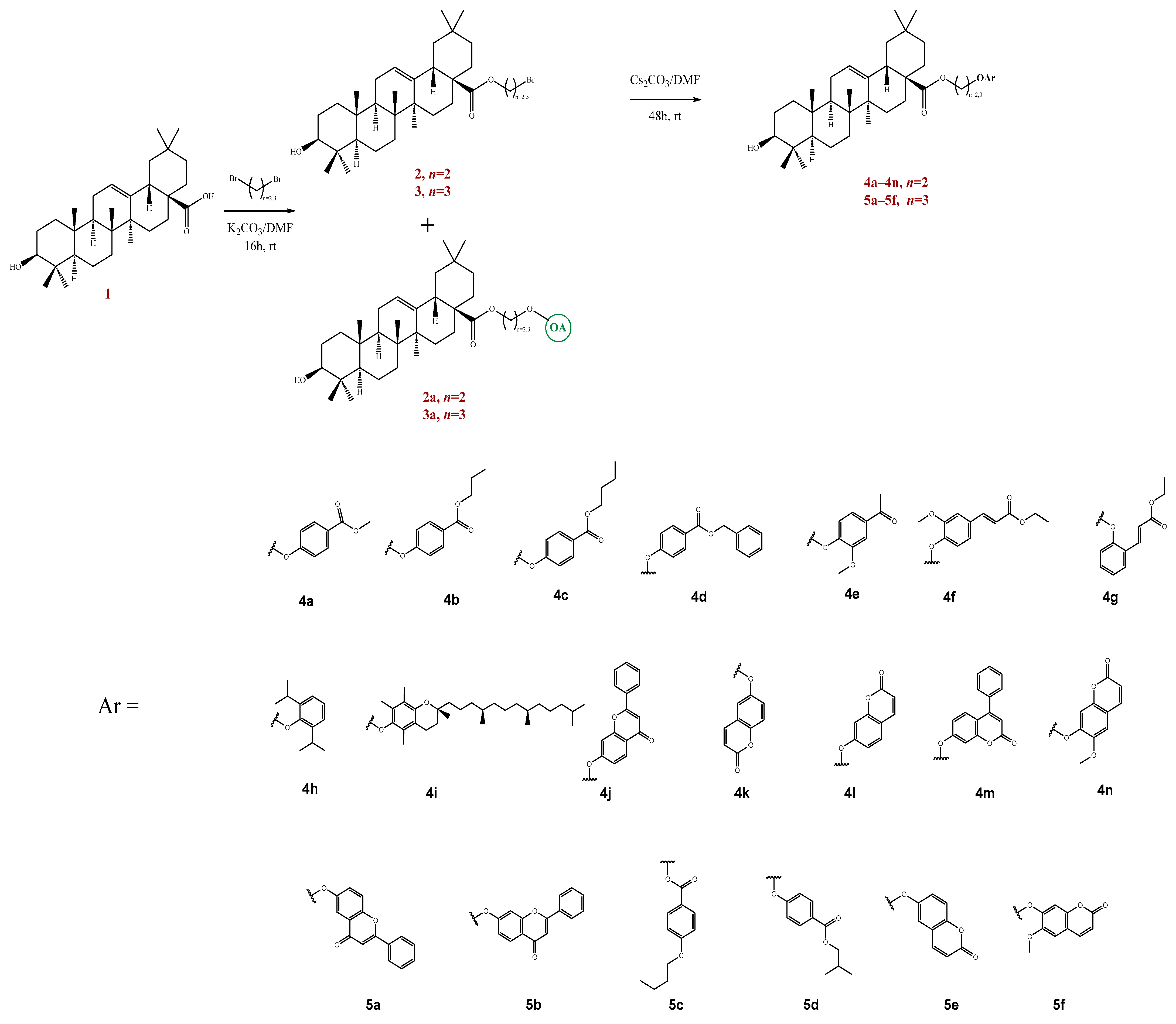 Chemistry 07 00036 sch001