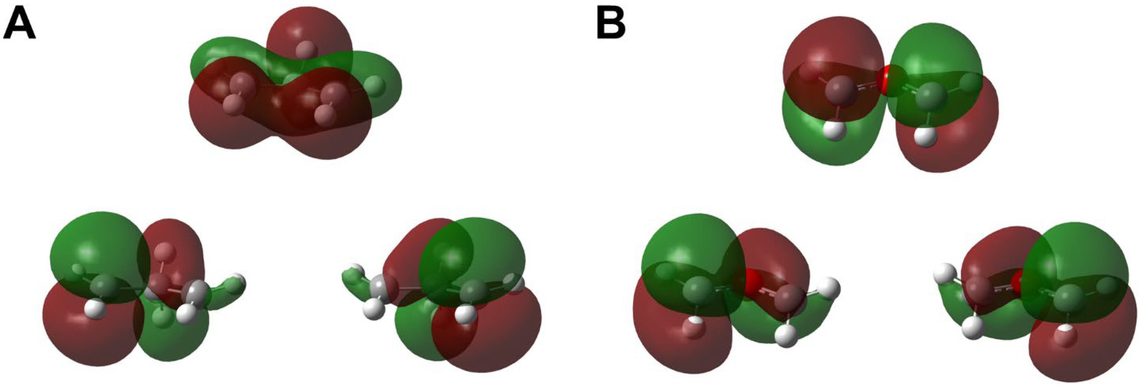 Chemistry 07 00038 g004