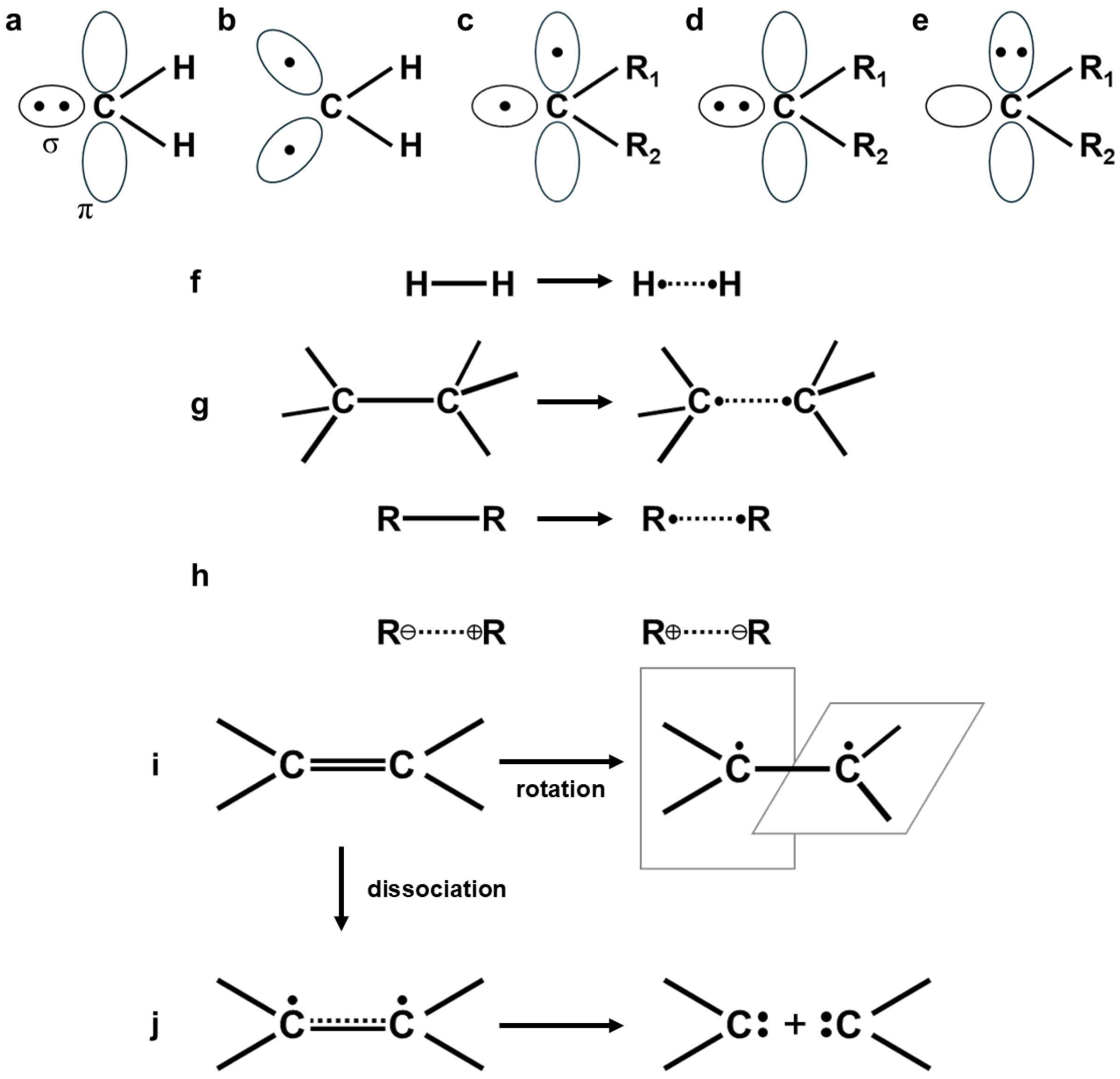 Chemistry 07 00038 g005