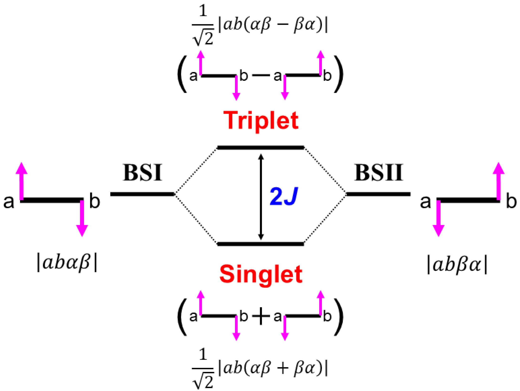 Chemistry 07 00038 g006