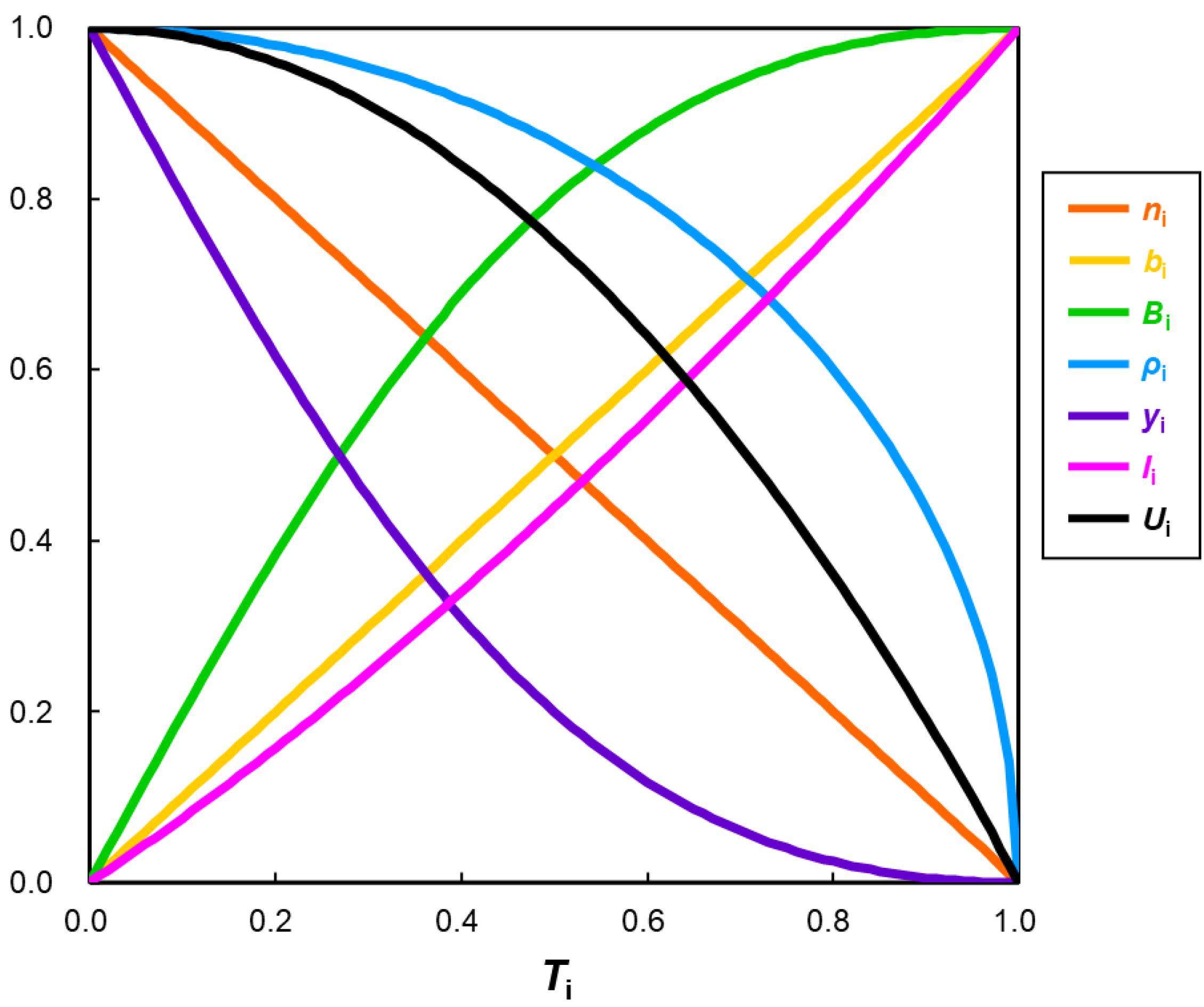 Chemistry 07 00038 g009