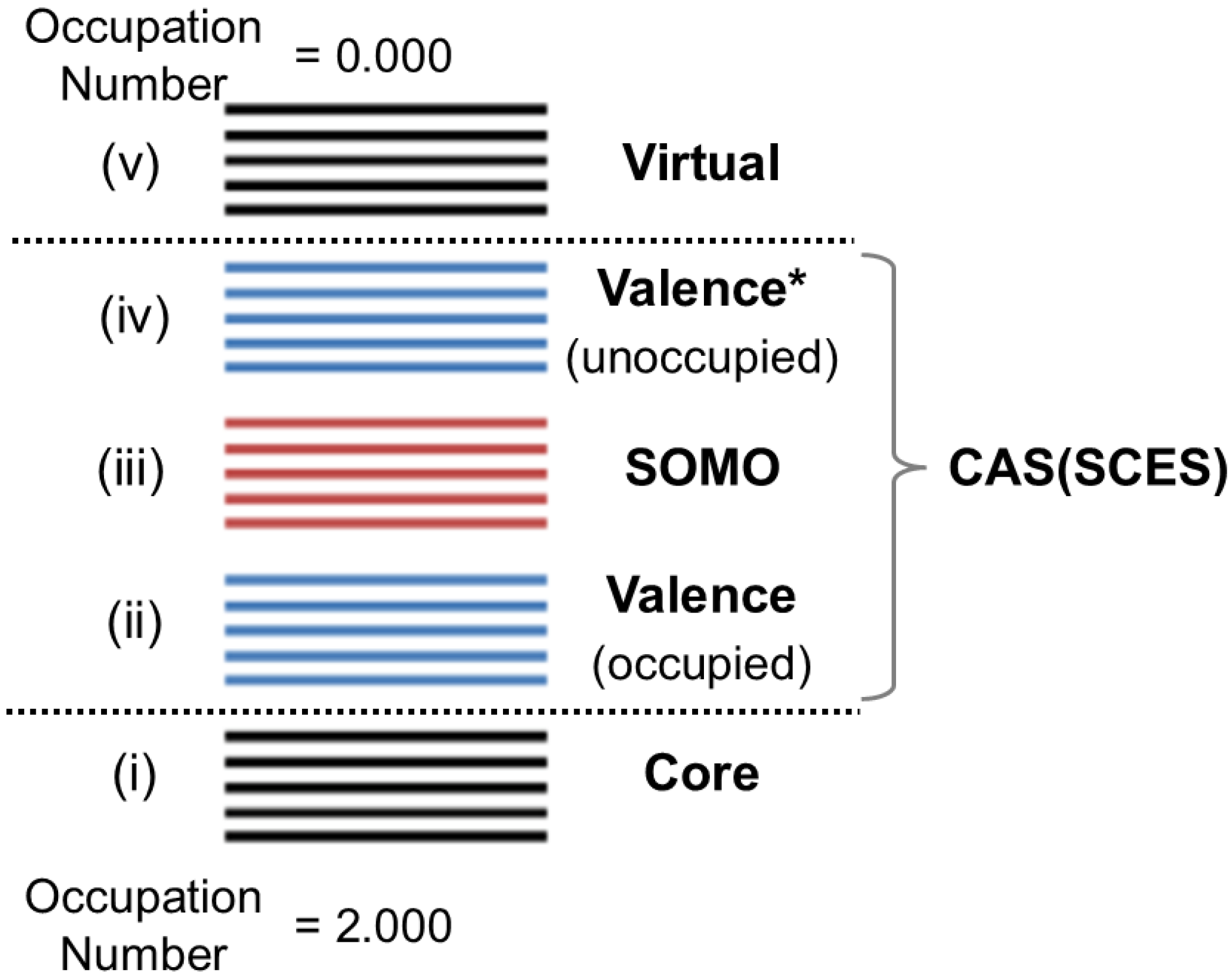 Chemistry 07 00038 g014