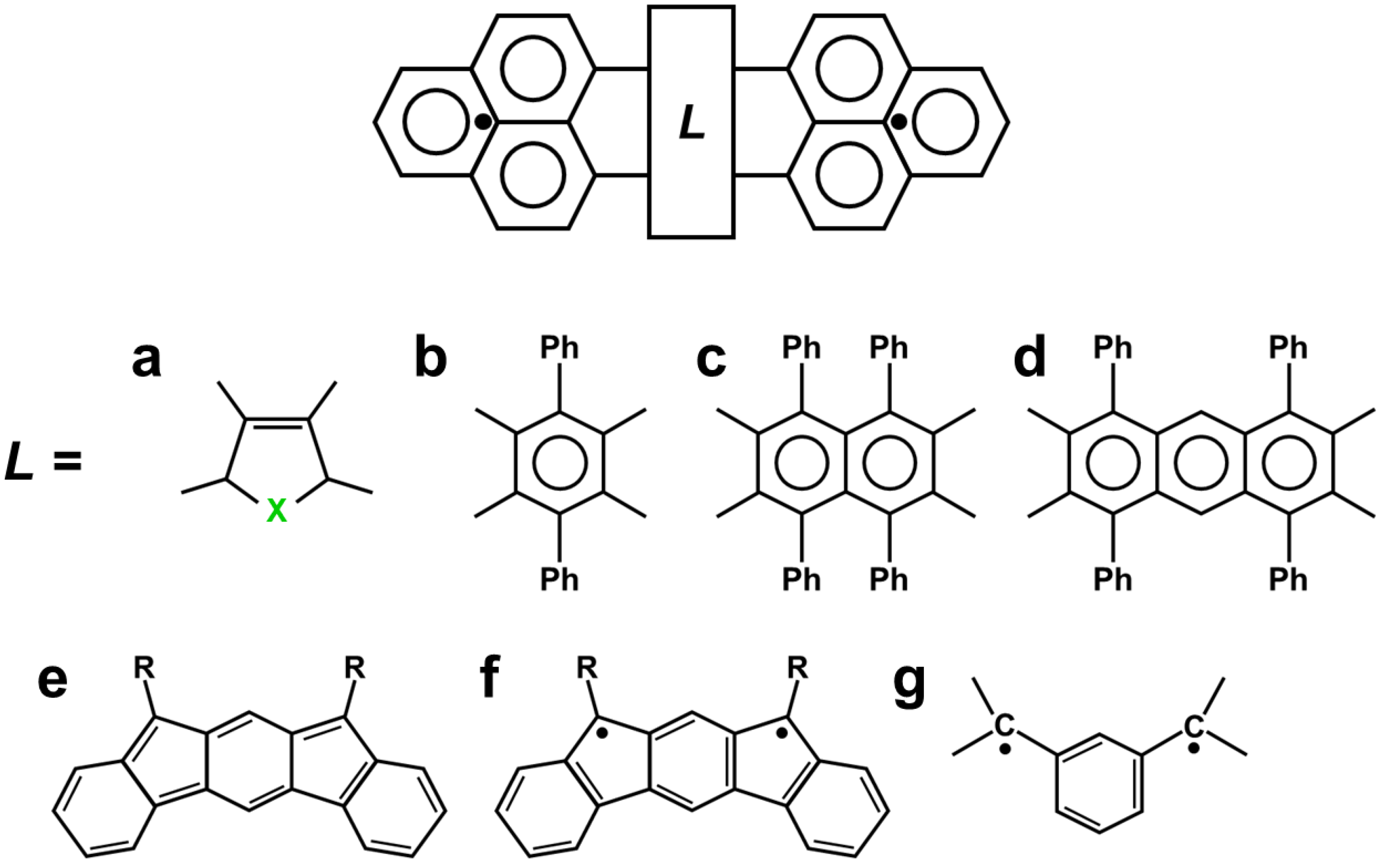 Chemistry 07 00038 g020