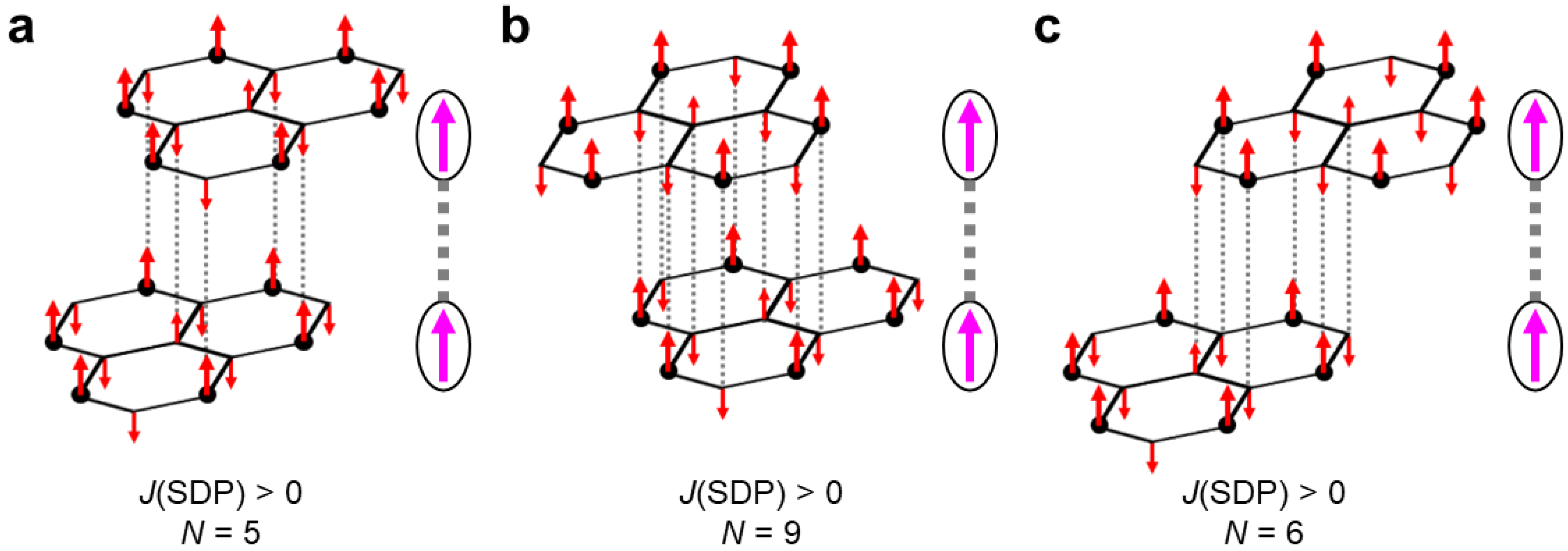 Chemistry 07 00038 g022