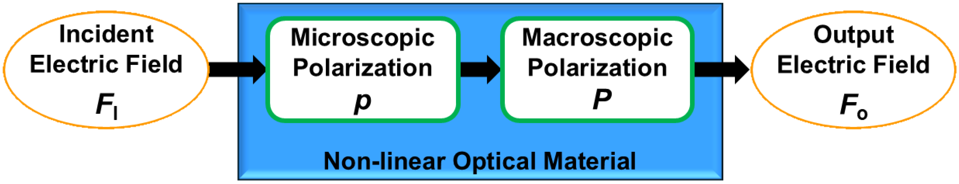 Chemistry 07 00038 g023