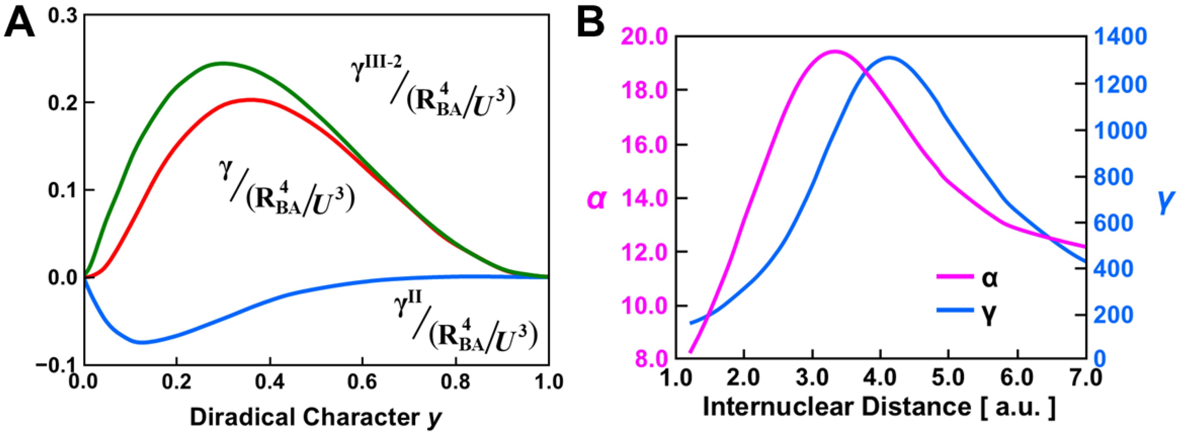 Chemistry 07 00038 g025