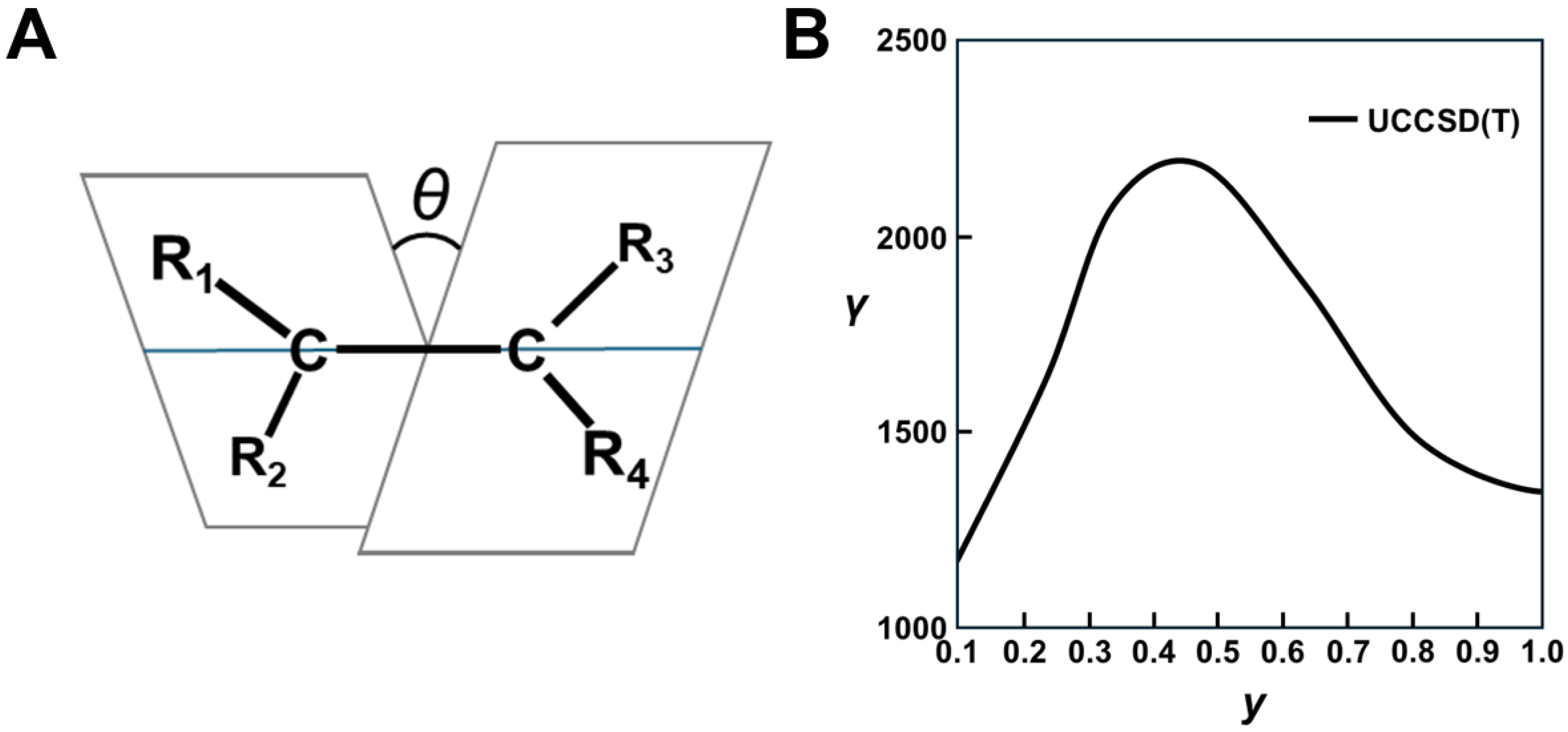 Chemistry 07 00038 g026