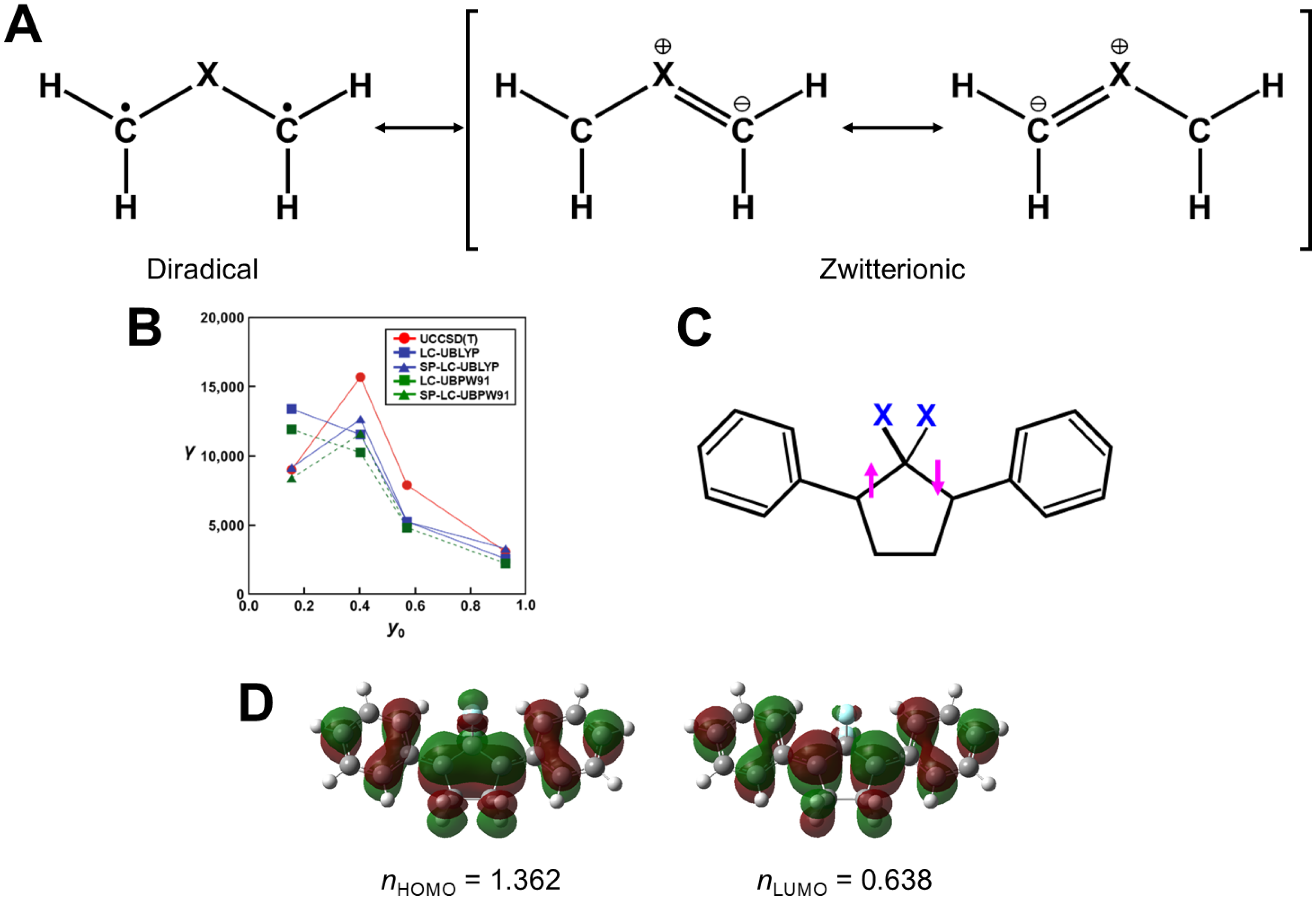 Chemistry 07 00038 g028