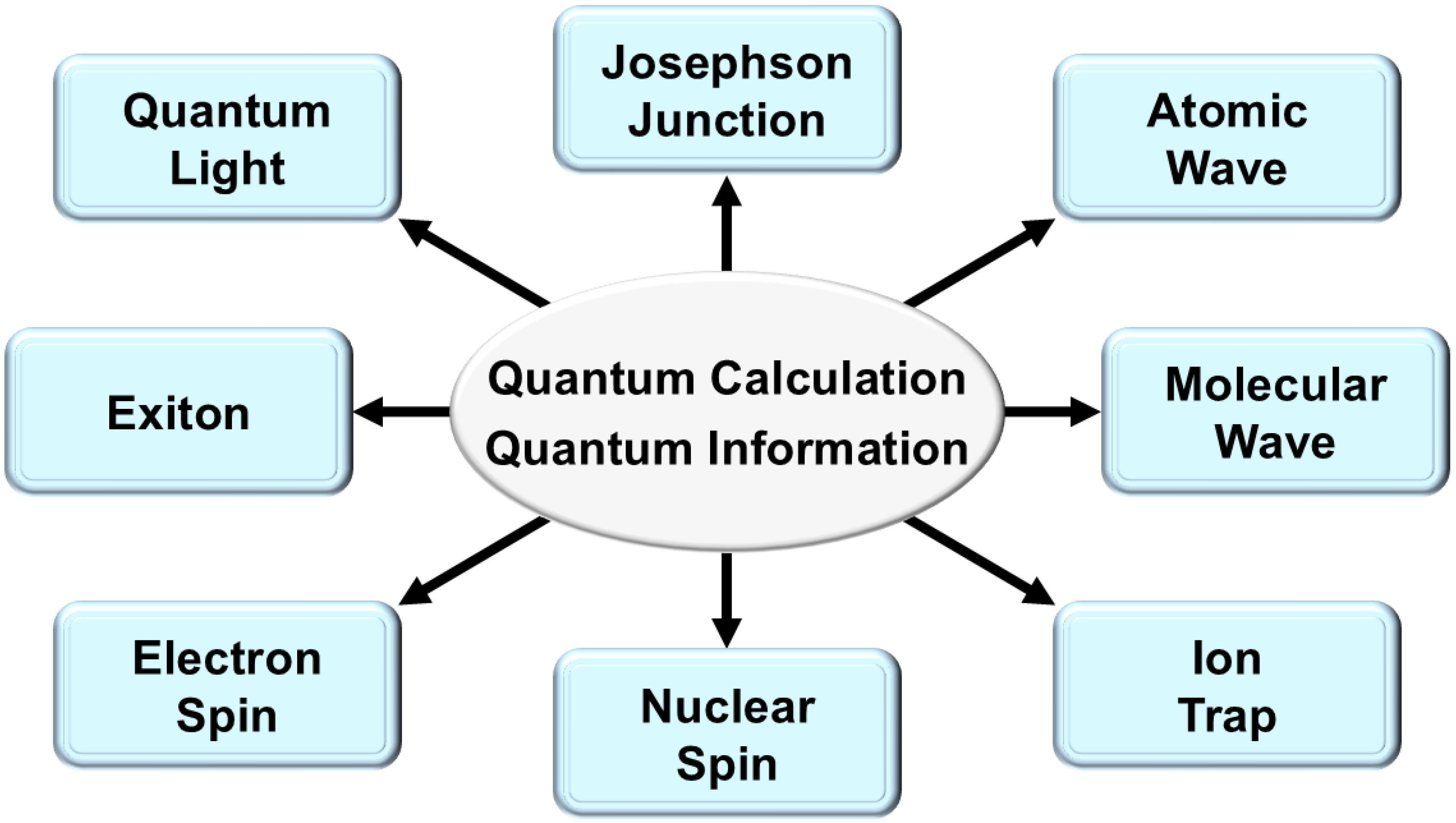 Chemistry 07 00038 g030