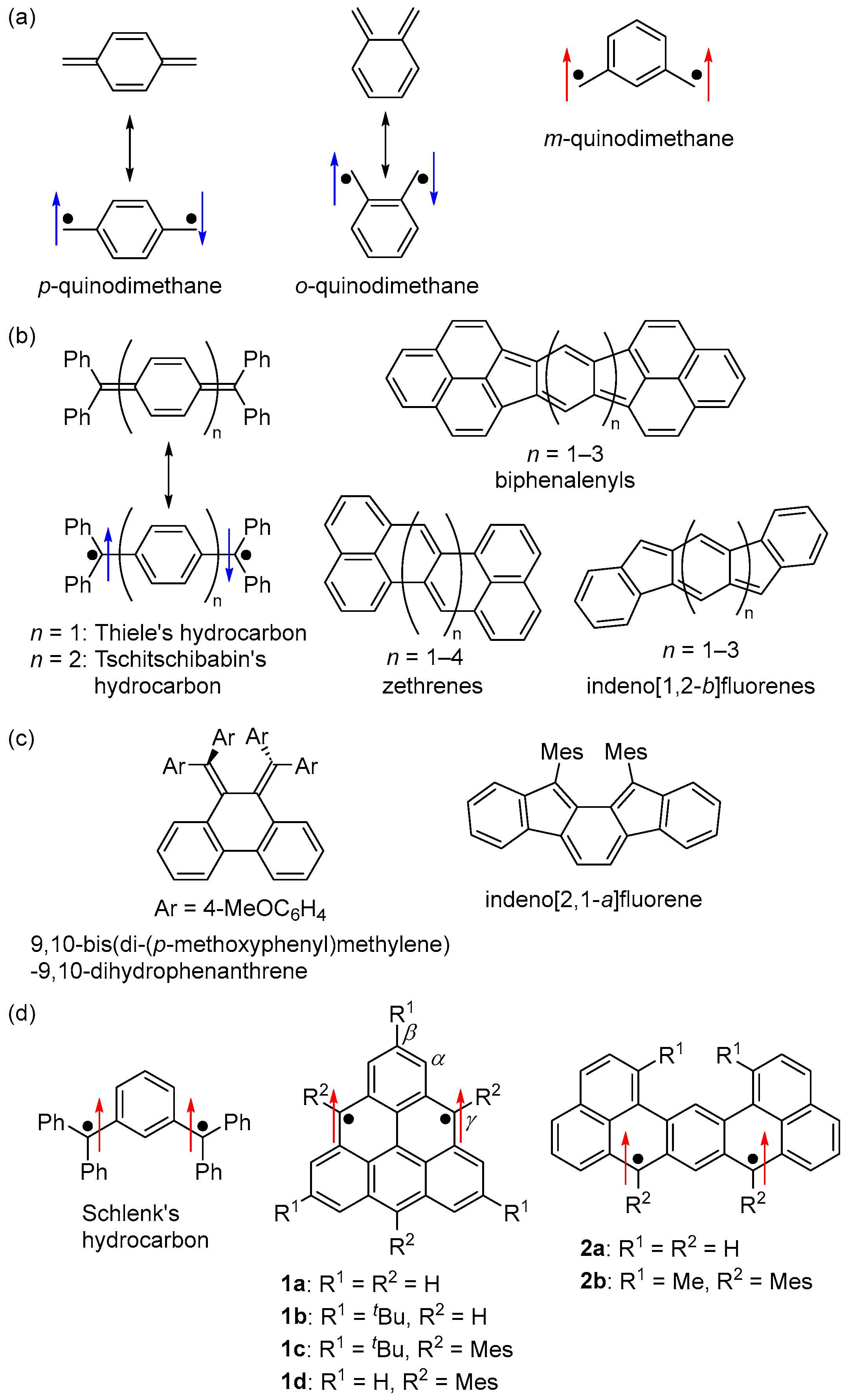 Chemistry 07 00040 g001