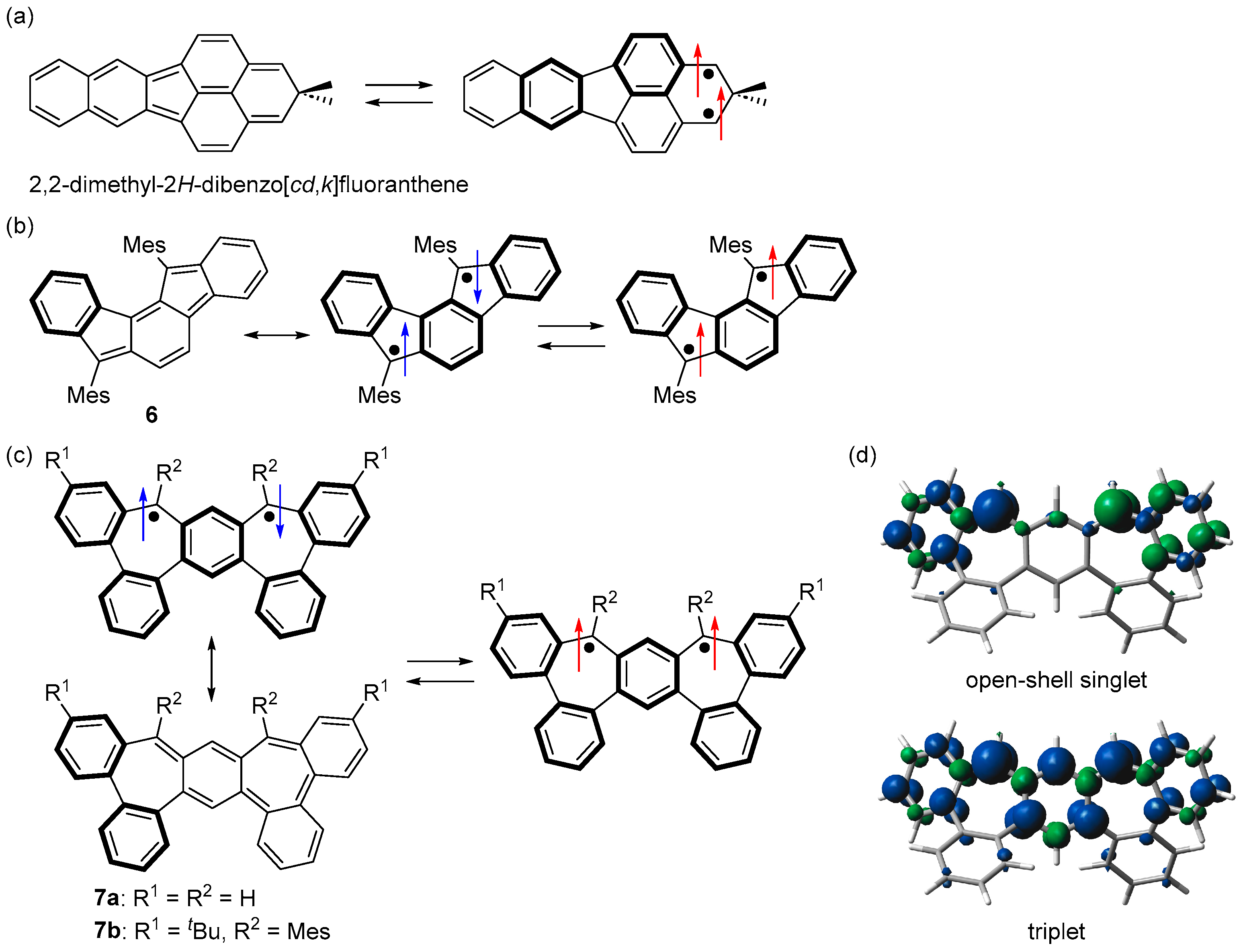 Chemistry 07 00040 g010