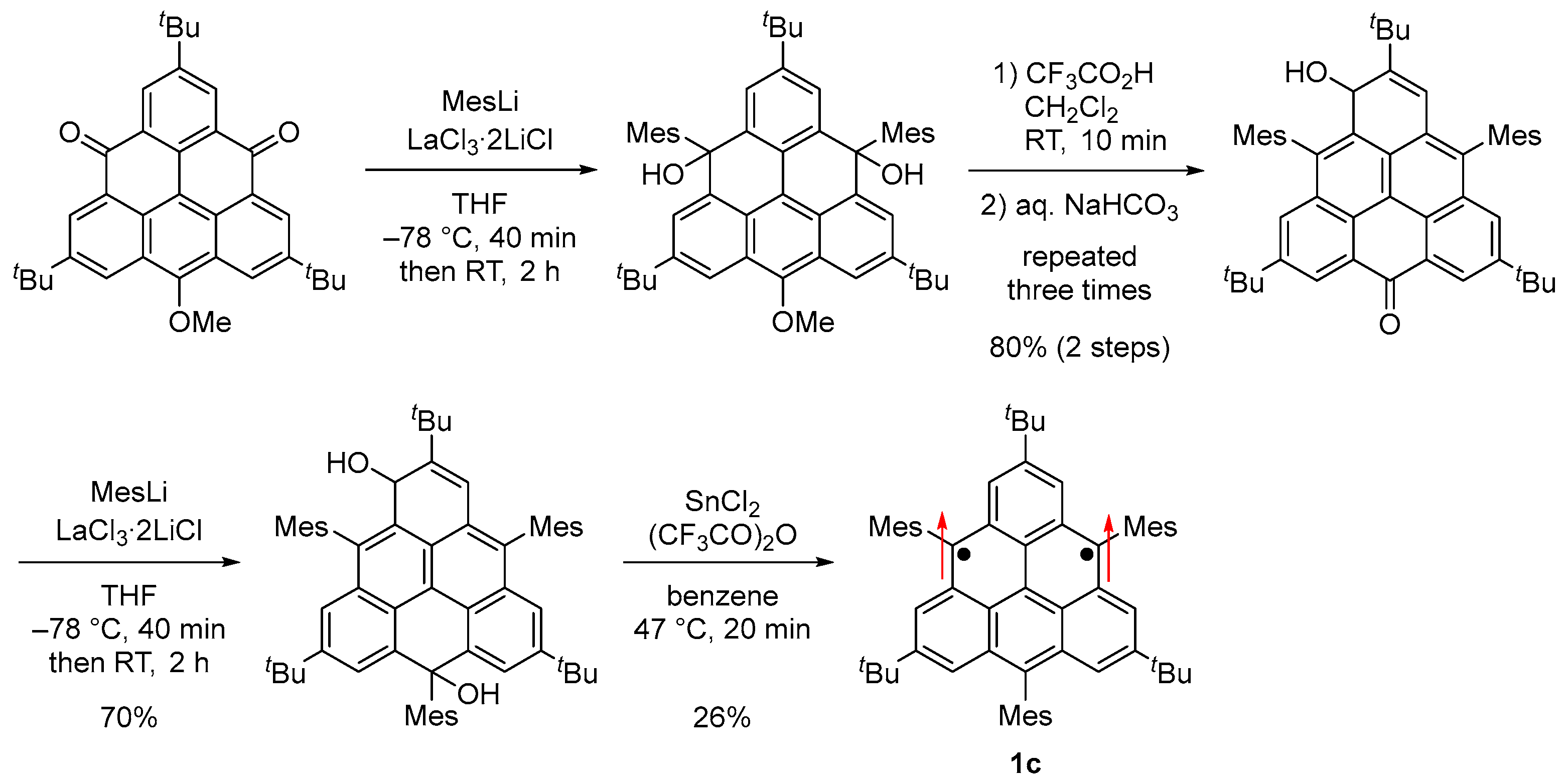 Chemistry 07 00040 sch003