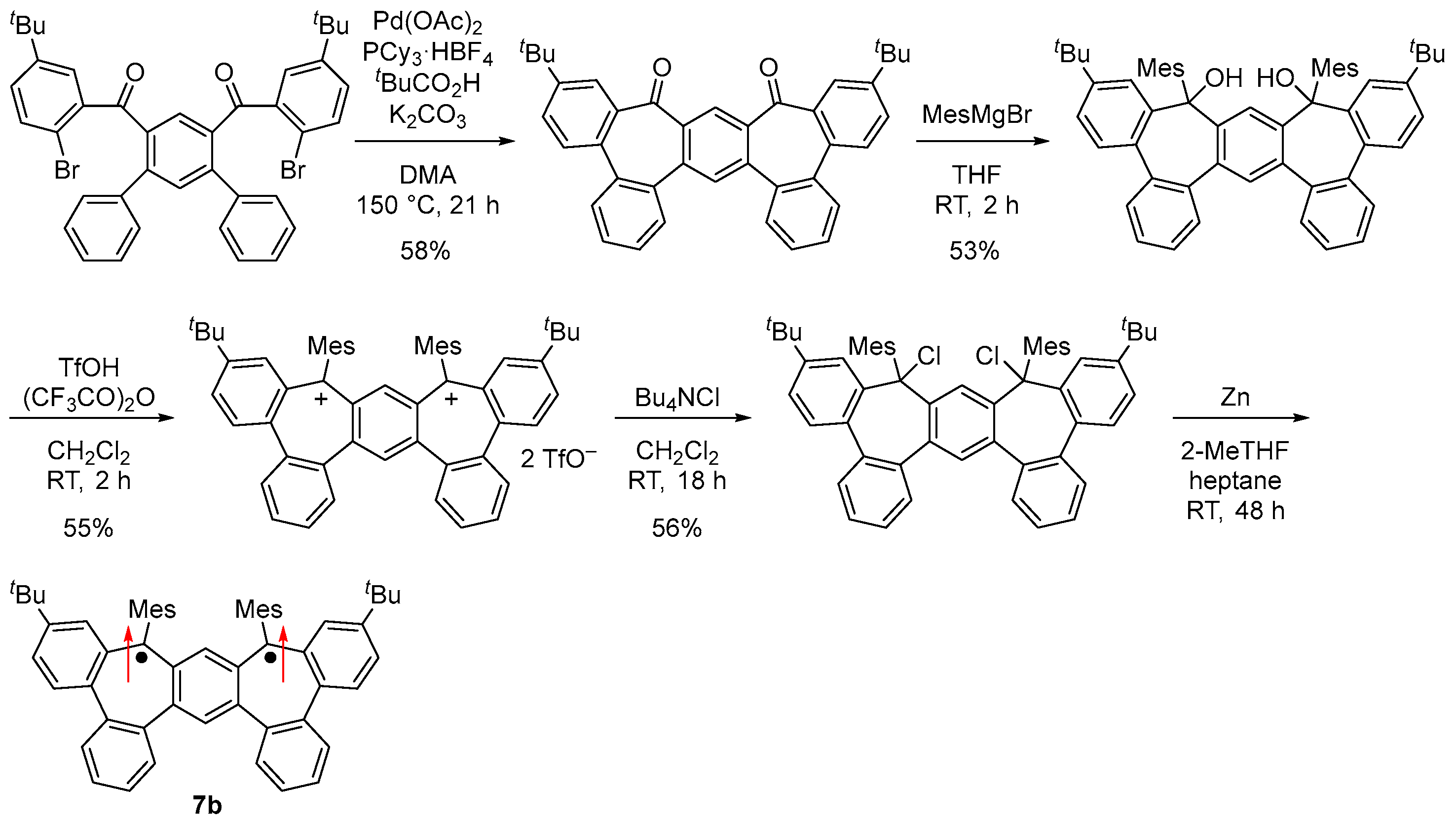 Chemistry 07 00040 sch005