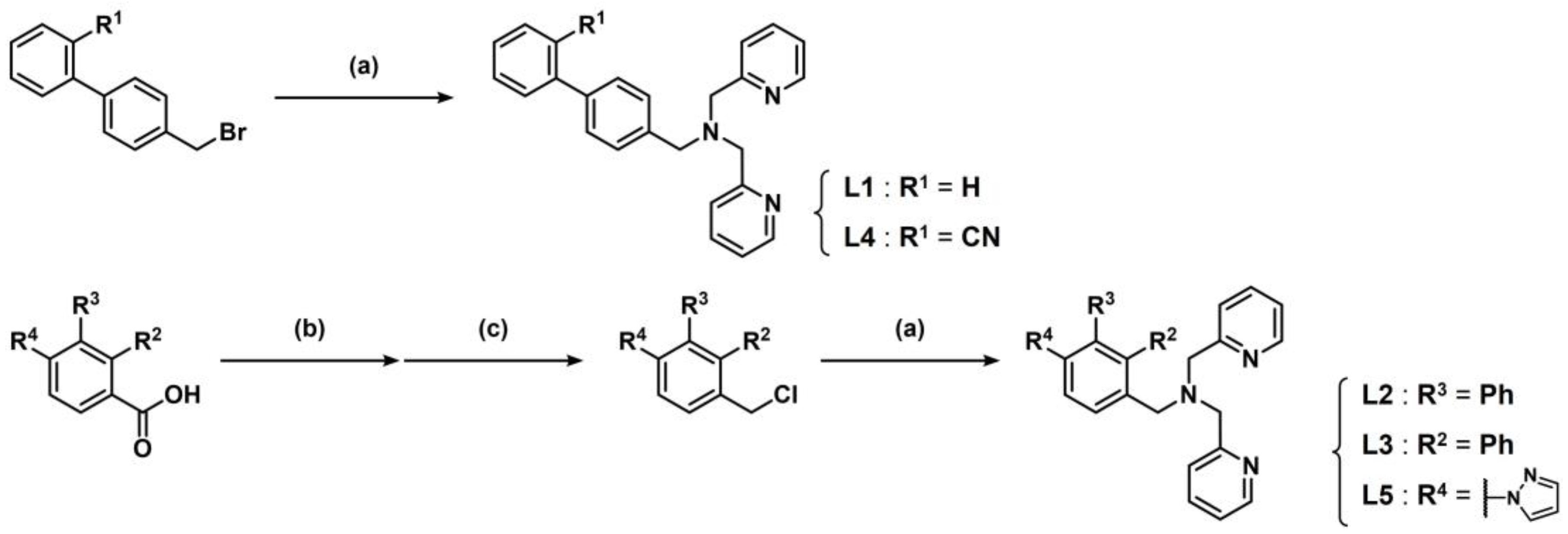Chemistry 07 00041 sch001