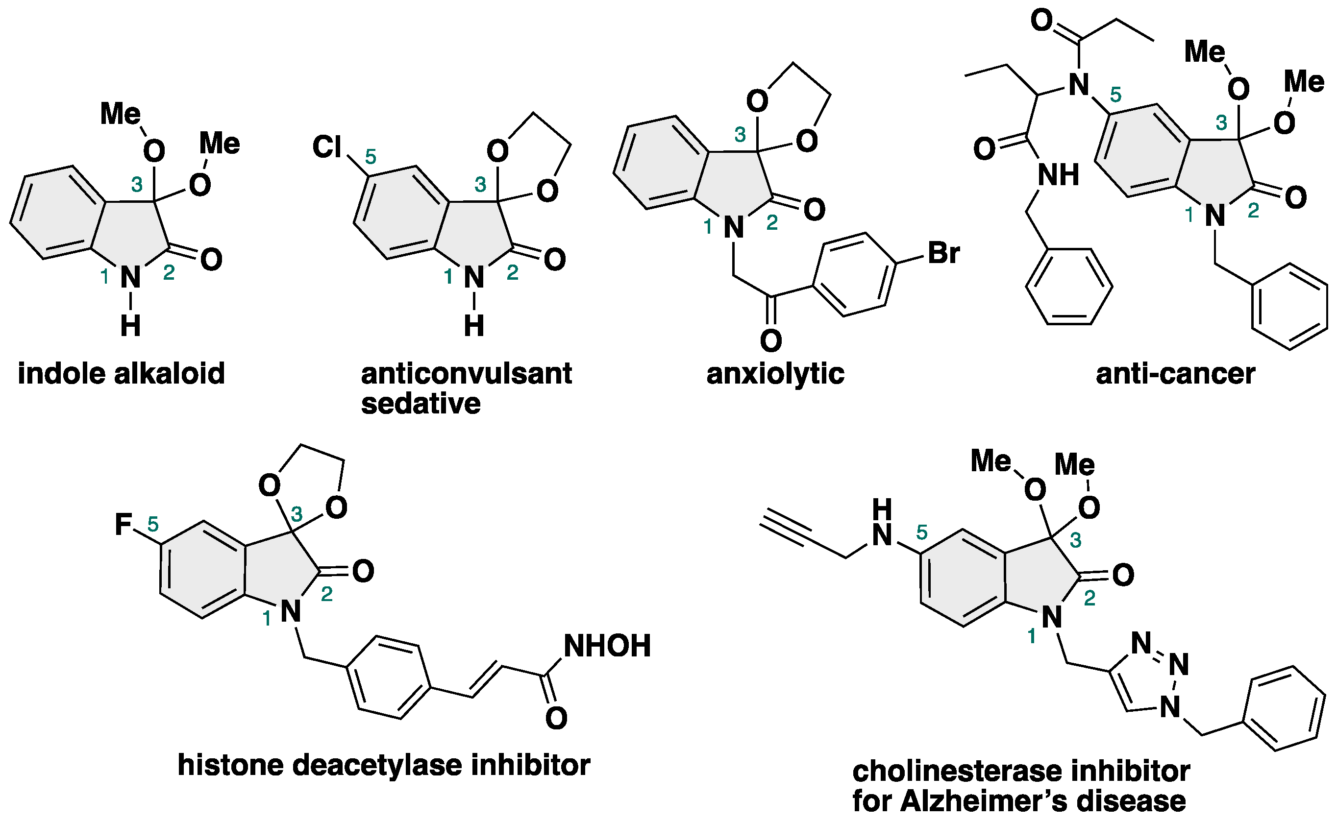 Chemistry 07 00043 g001