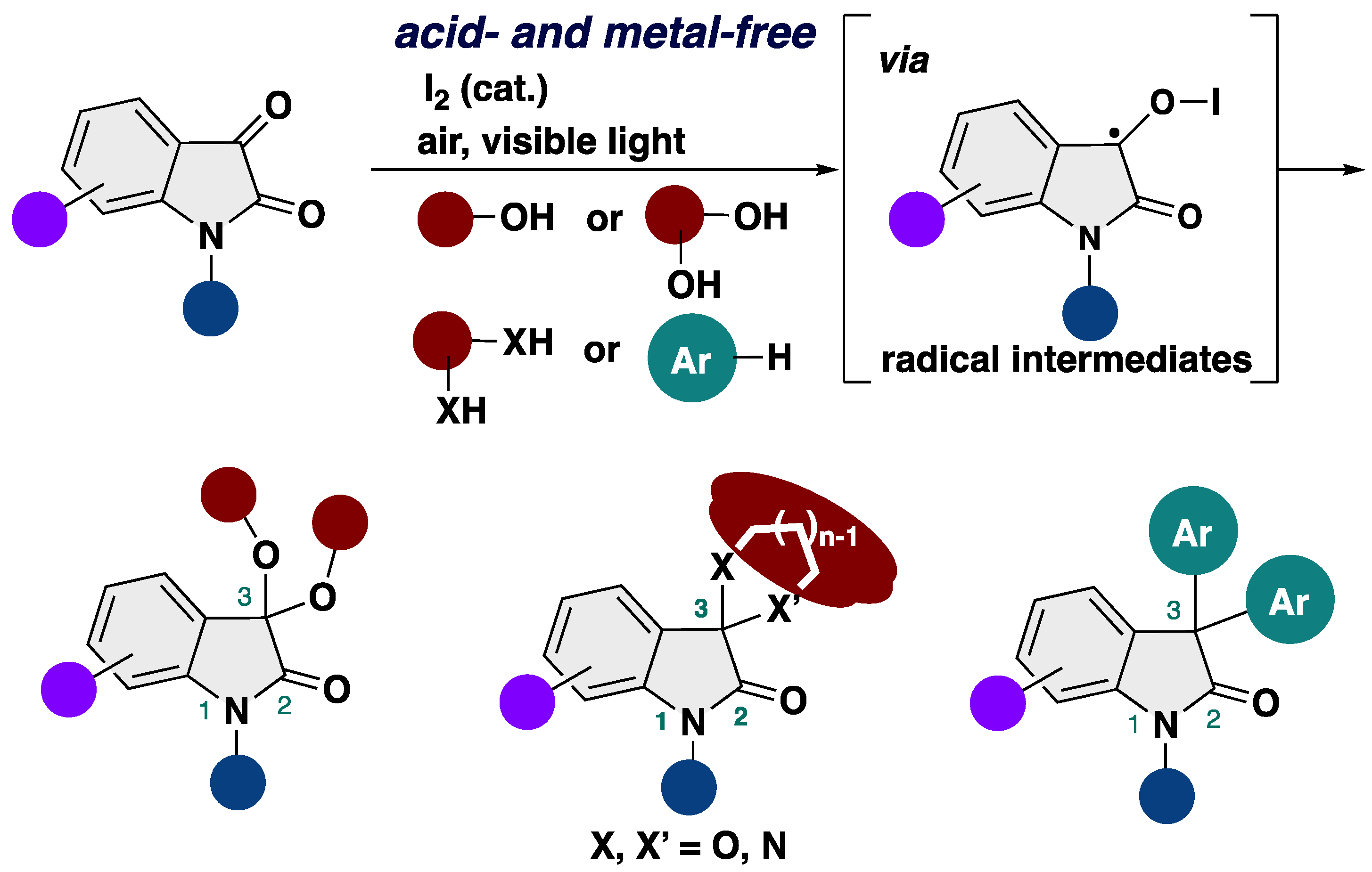 Chemistry 07 00043 sch002