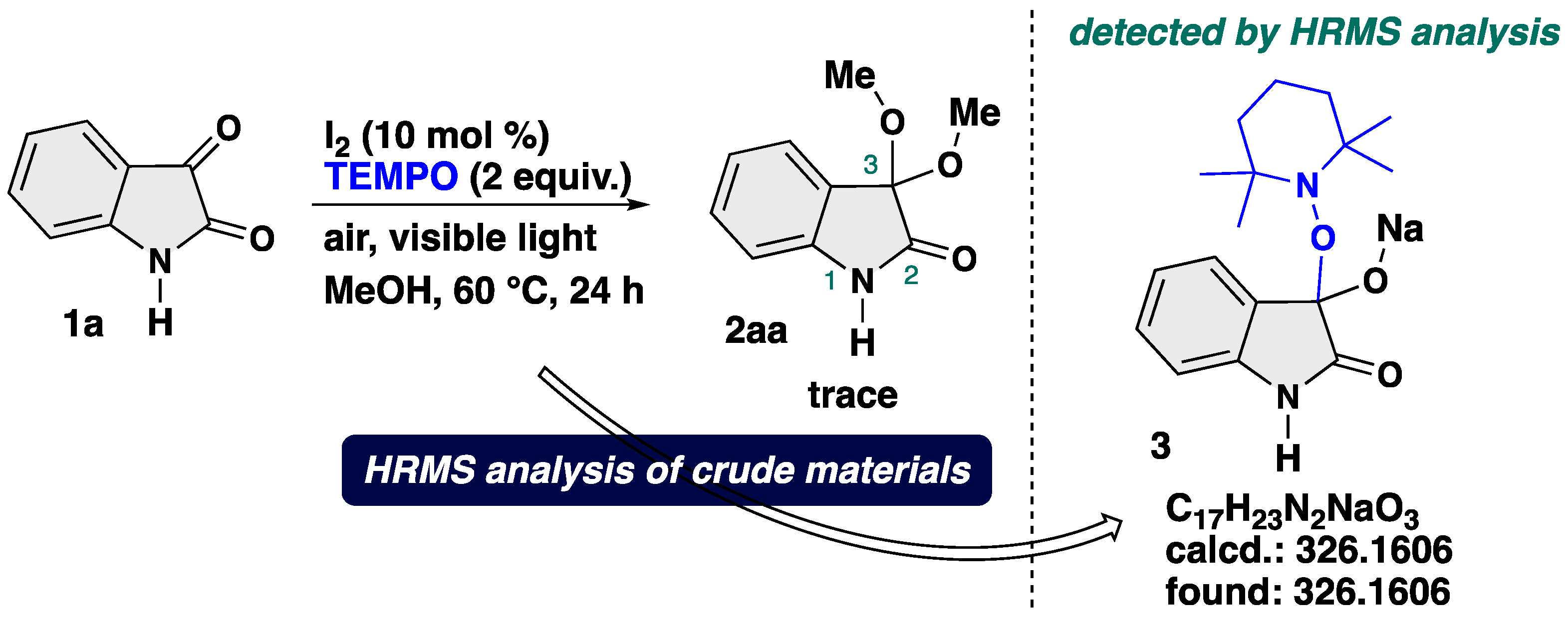 Chemistry 07 00043 sch007